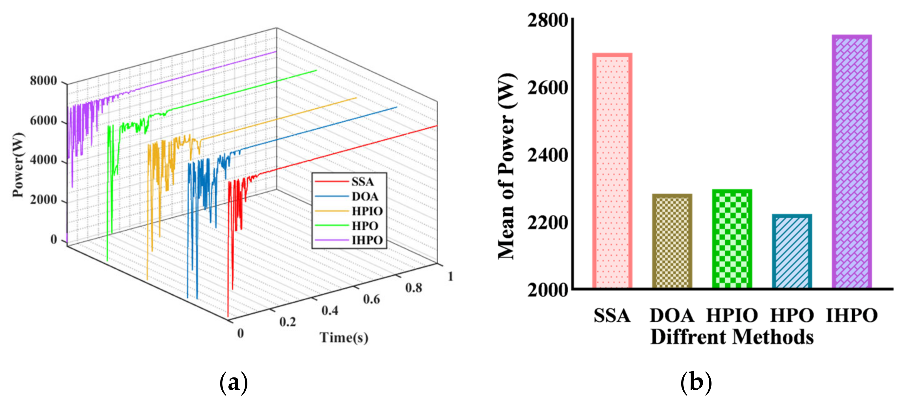 Electronics 13 04148 g011
