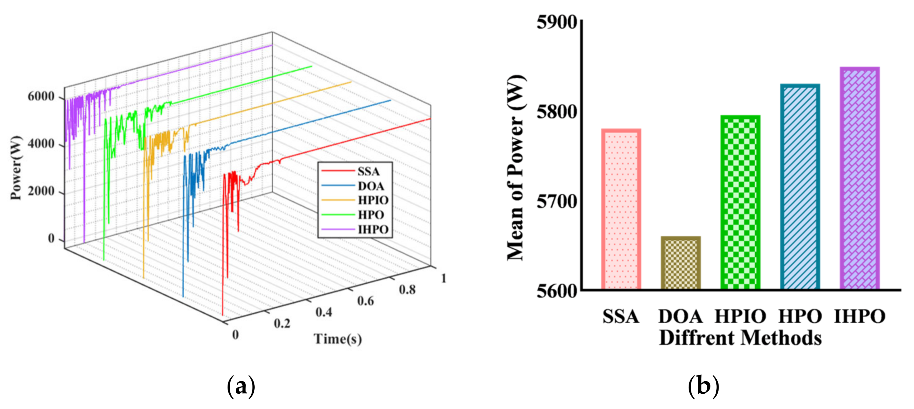 Electronics 13 04148 g012