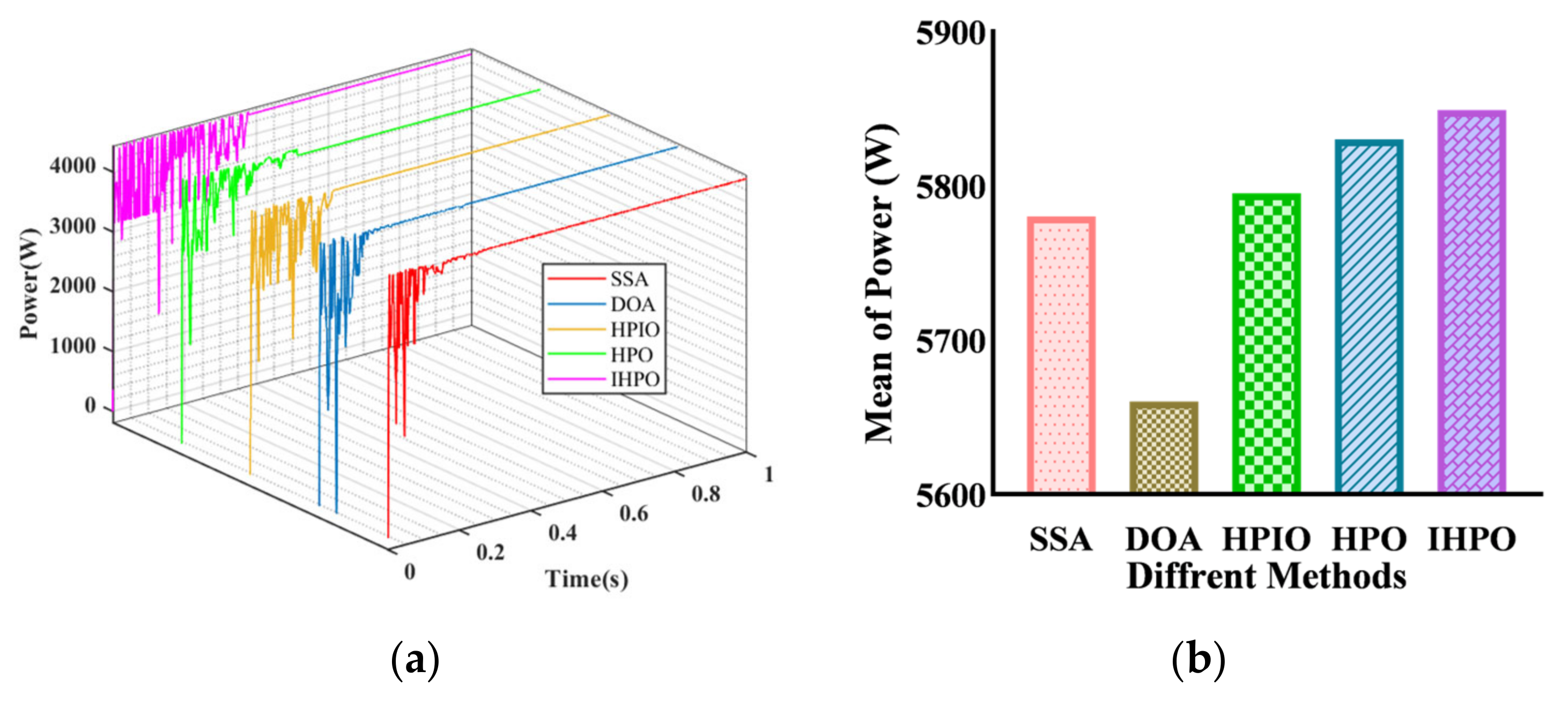 Electronics 13 04148 g013