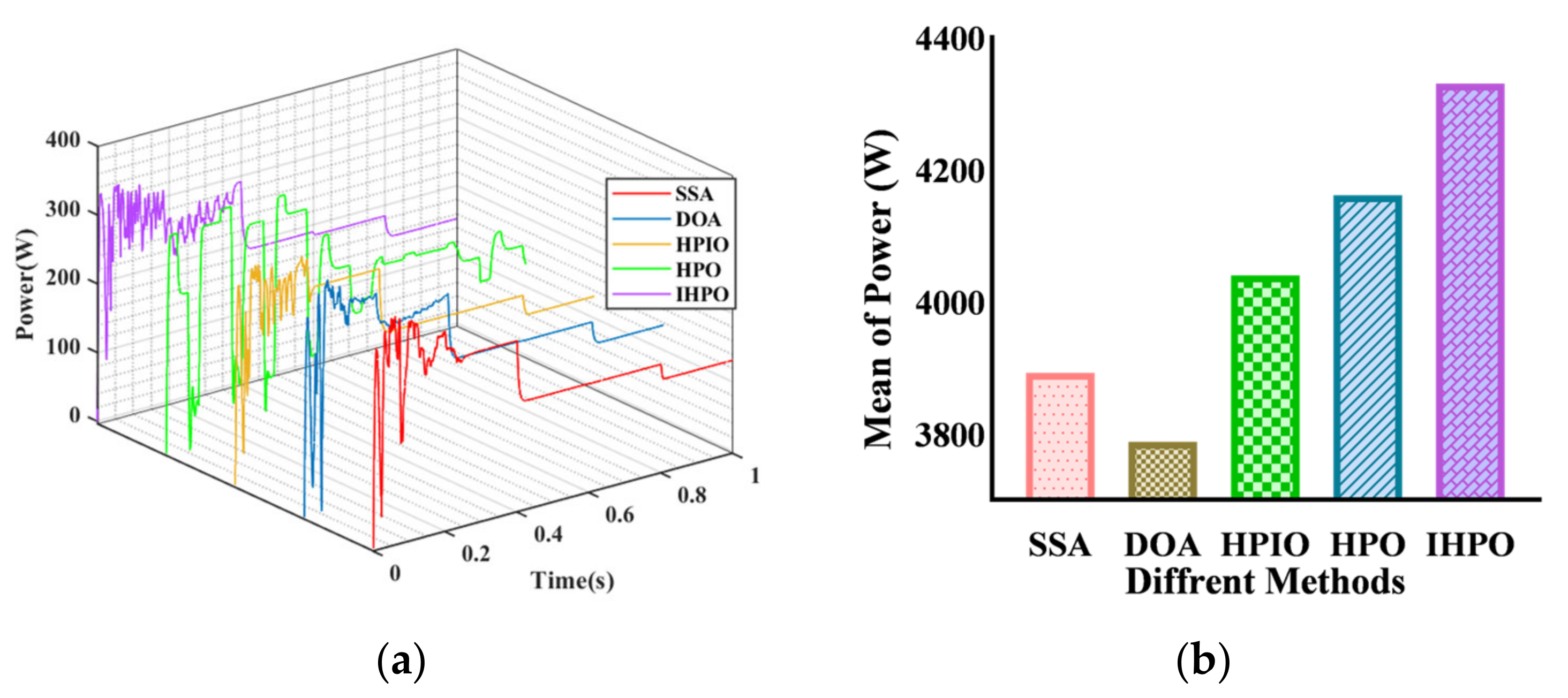Electronics 13 04148 g014