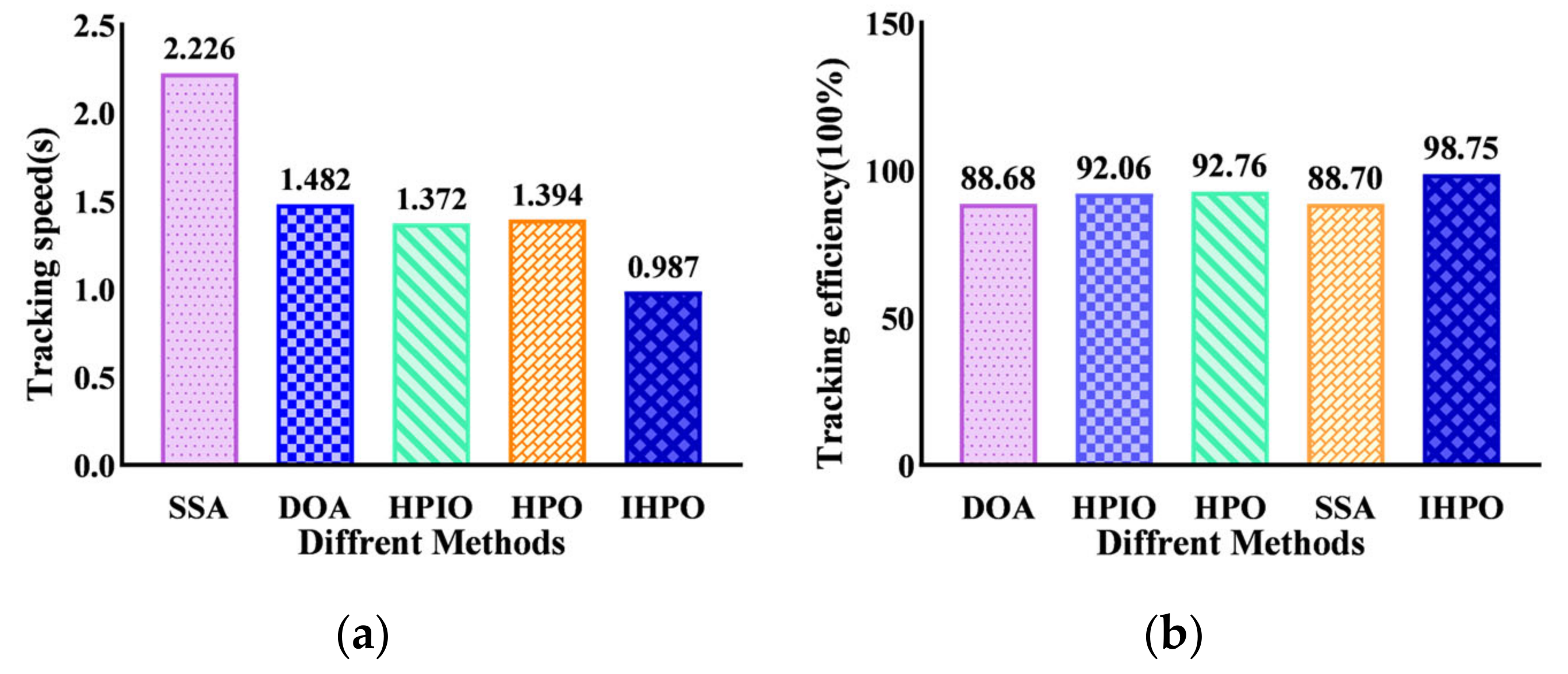 Electronics 13 04148 g019