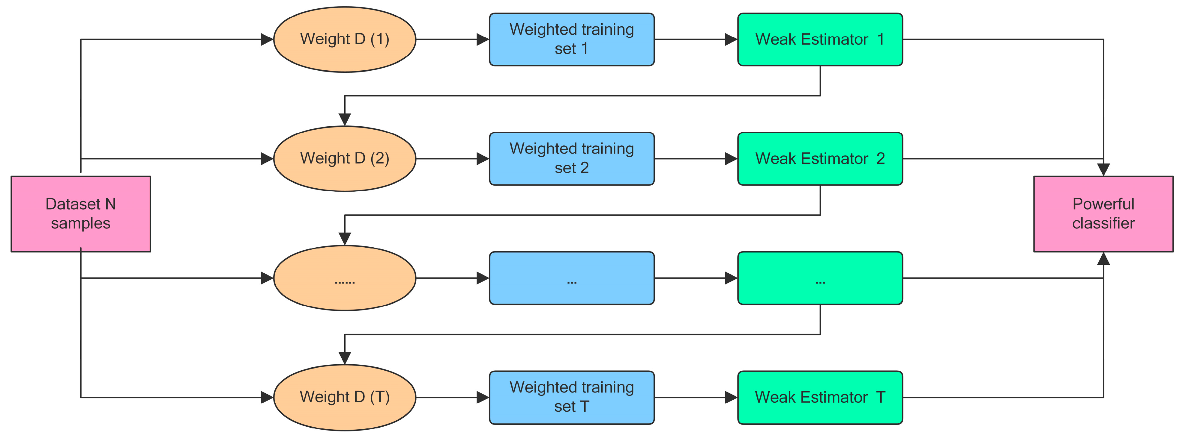 Electronics 13 04149 g003