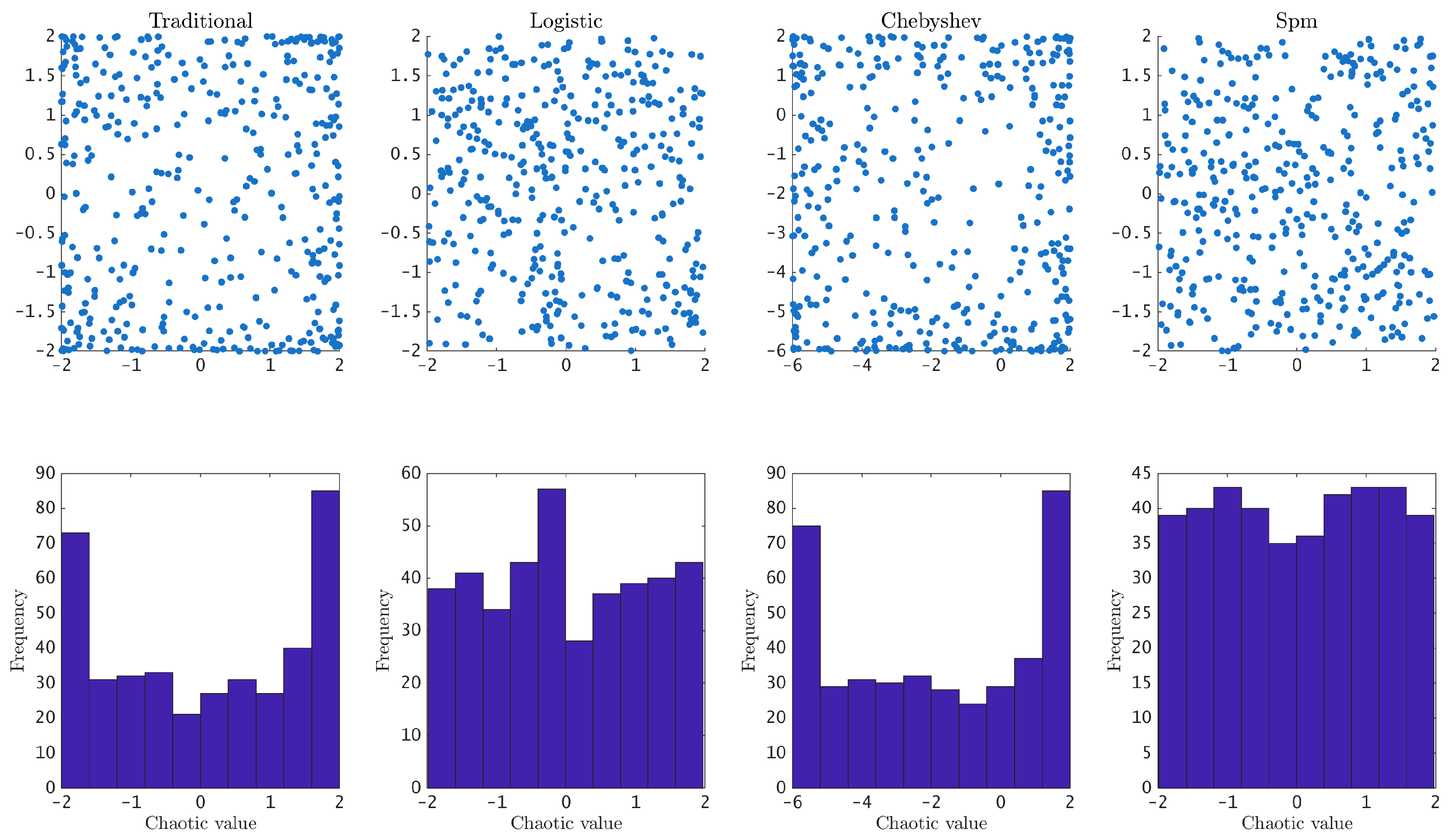 Electronics 13 04149 g004
