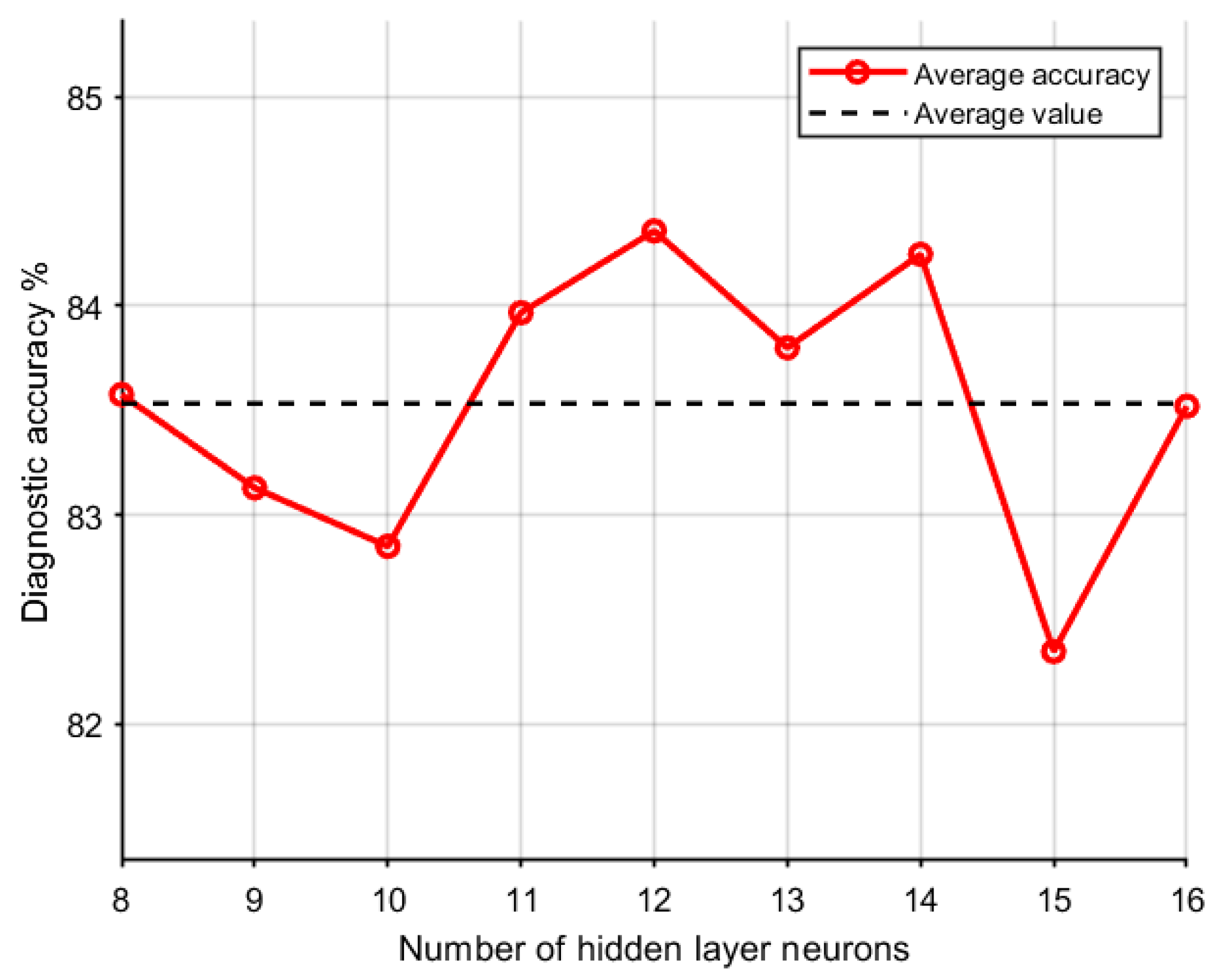 Electronics 13 04149 g010