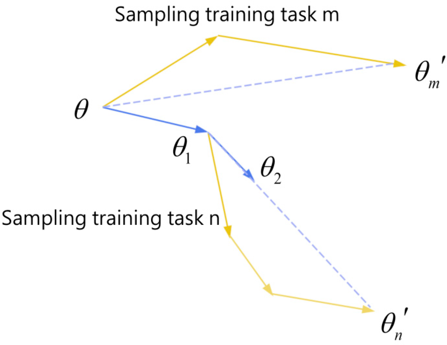 Electronics 13 04150 g002
