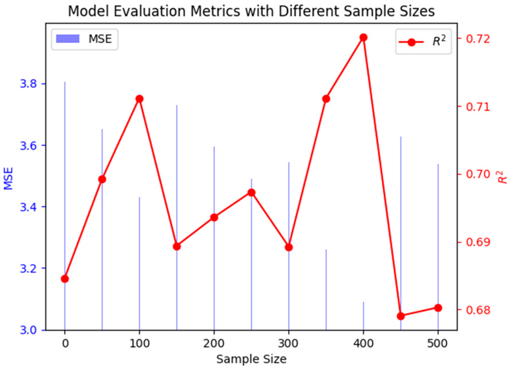 Electronics 13 04150 g006