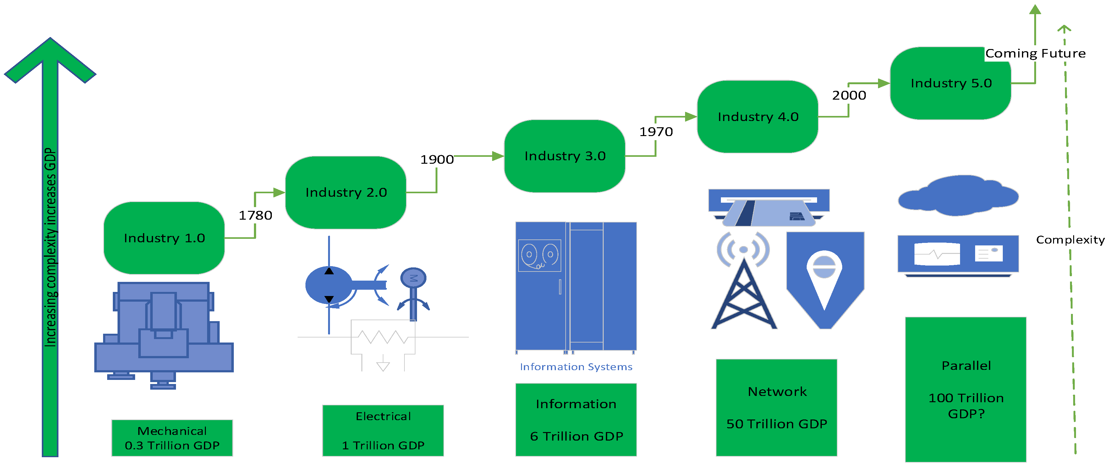 Electronics 13 04153 g001