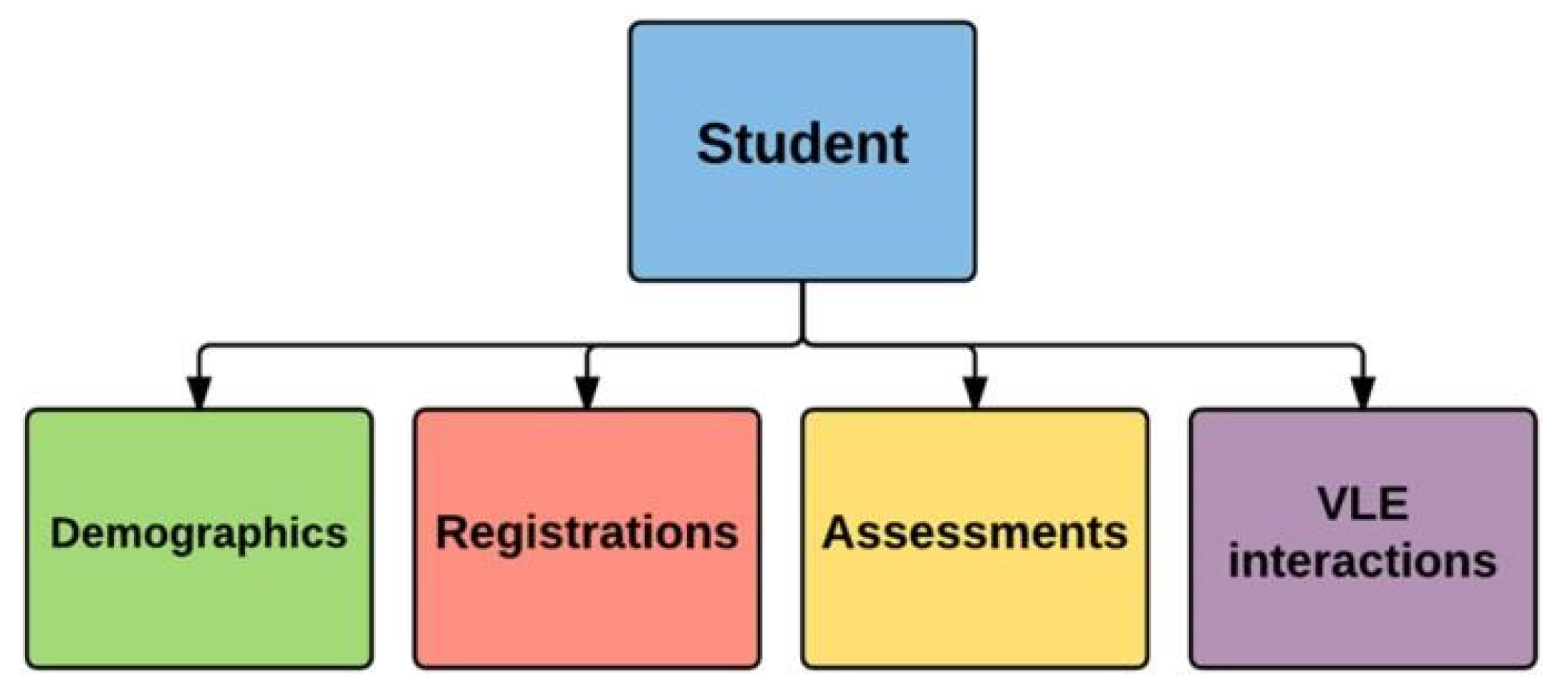 Electronics 13 04157 g001