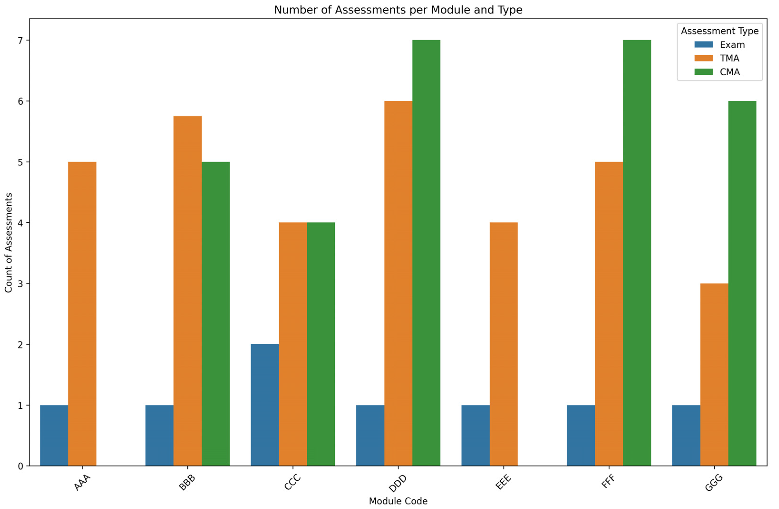 Electronics 13 04157 g003