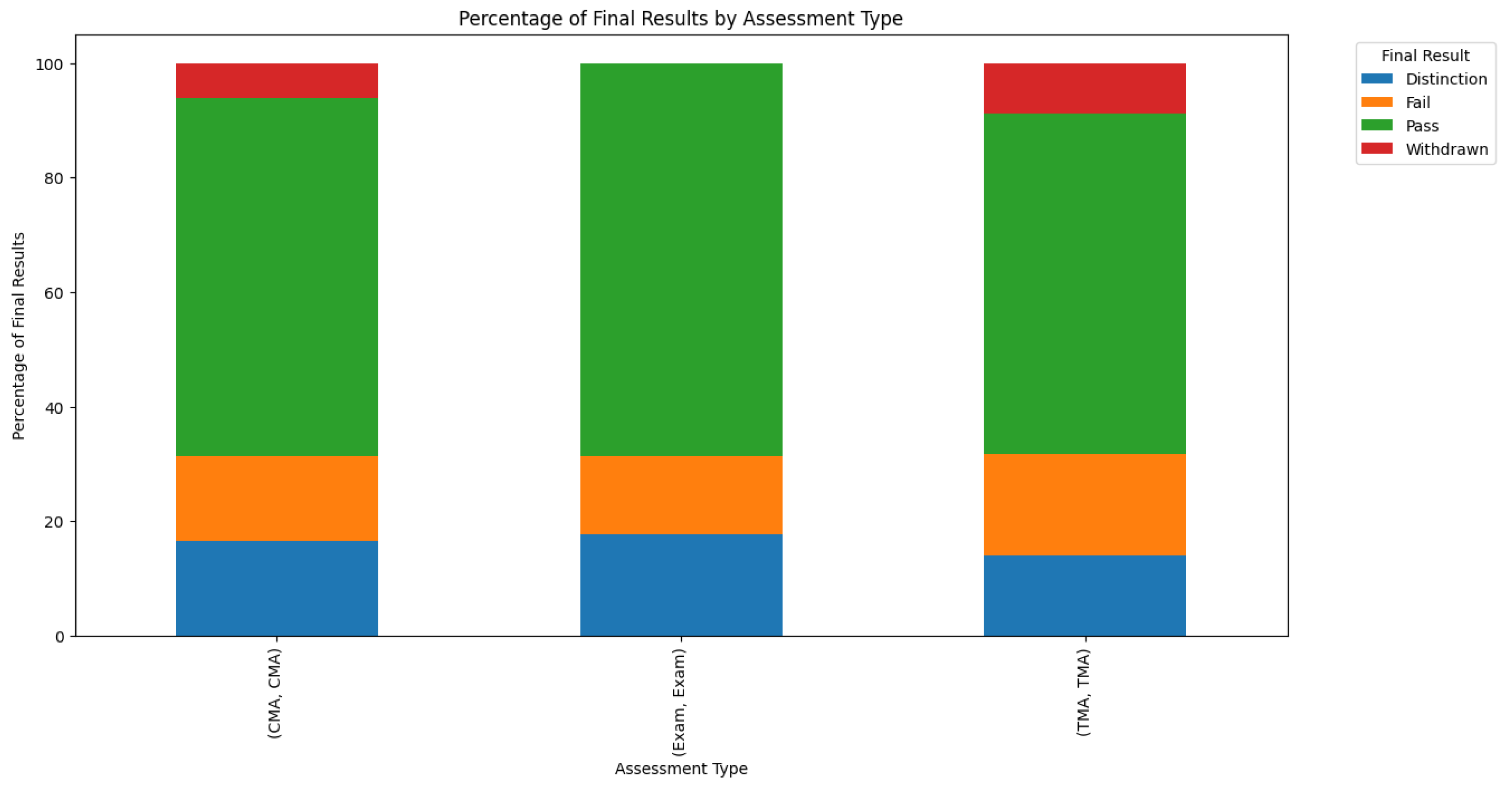Electronics 13 04157 g005