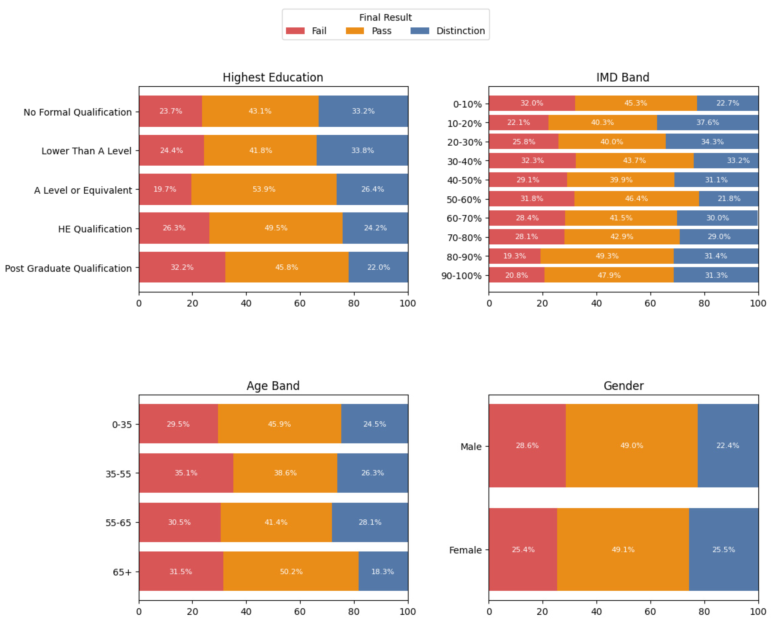 Electronics 13 04157 g006