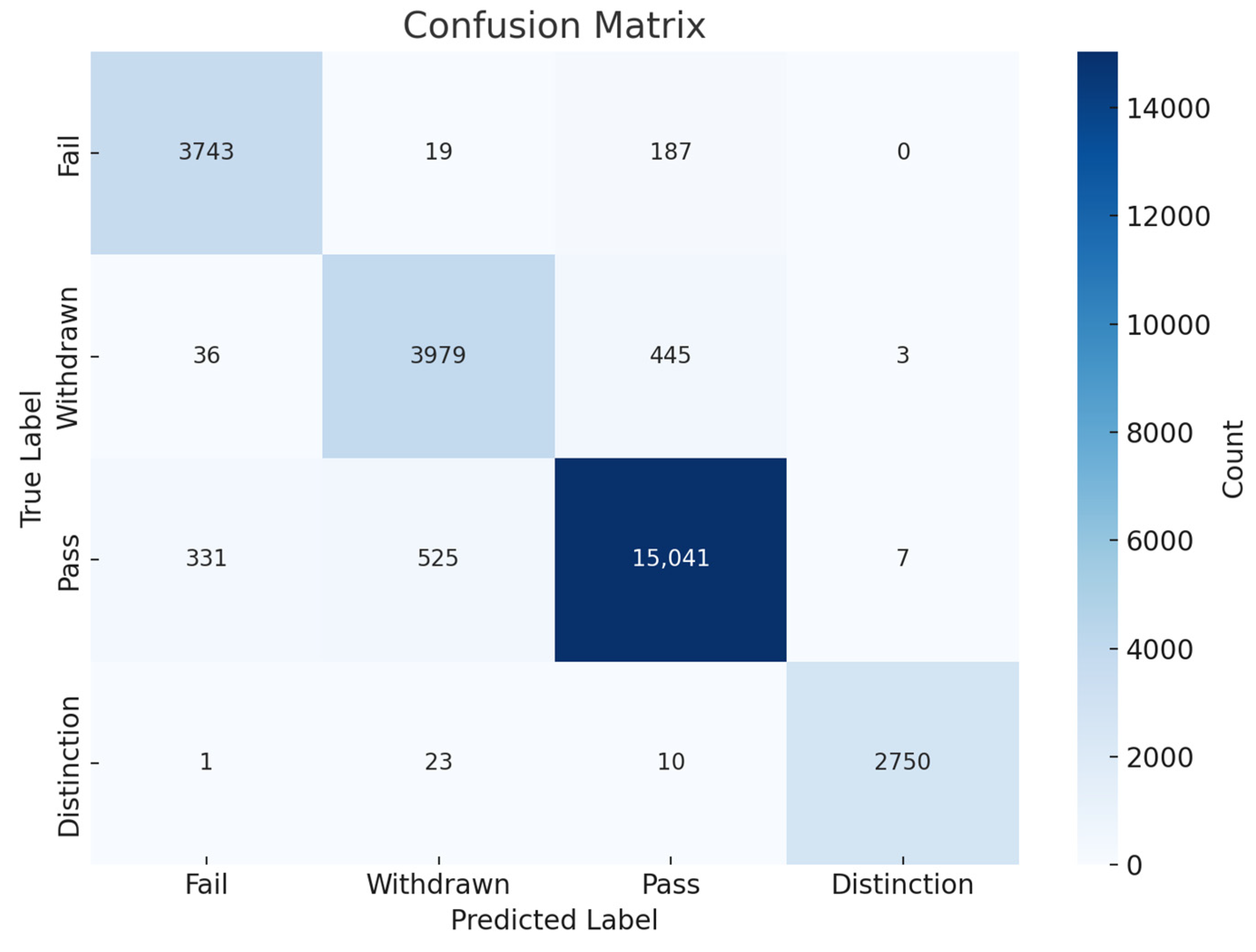 Electronics 13 04157 g010