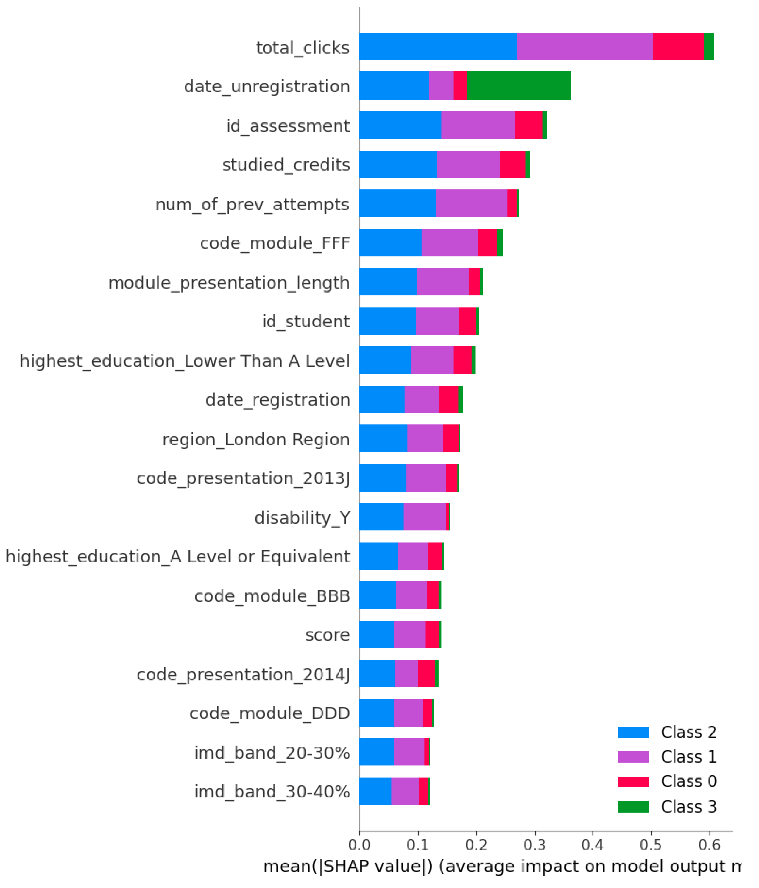 Electronics 13 04157 g014