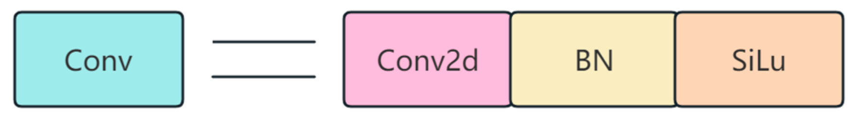 Electronics 13 04158 g002