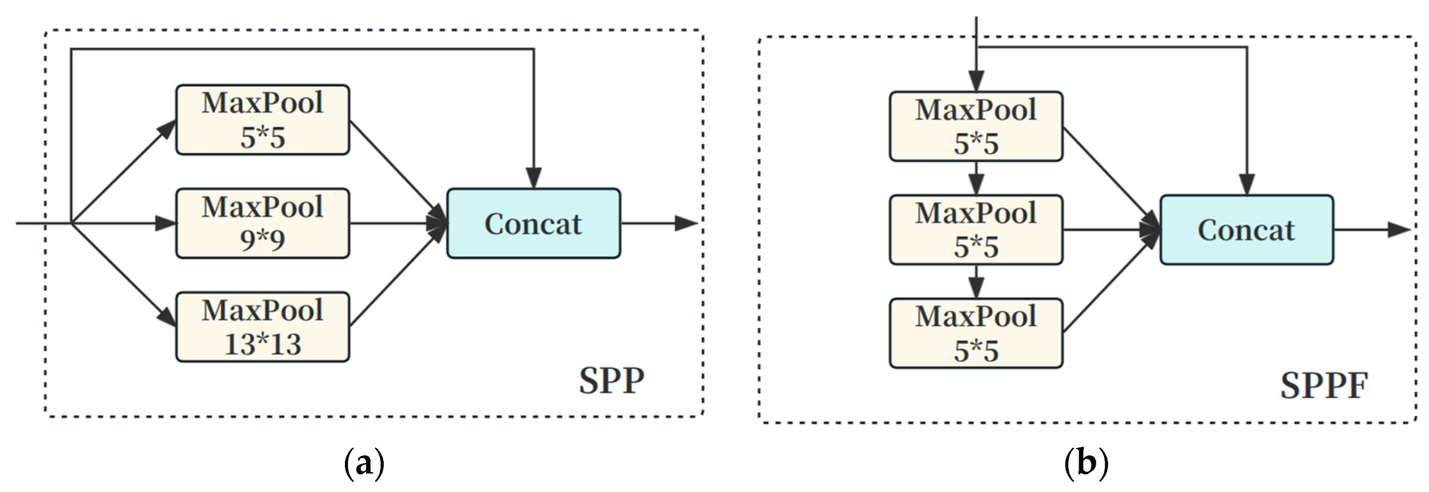Electronics 13 04158 g004