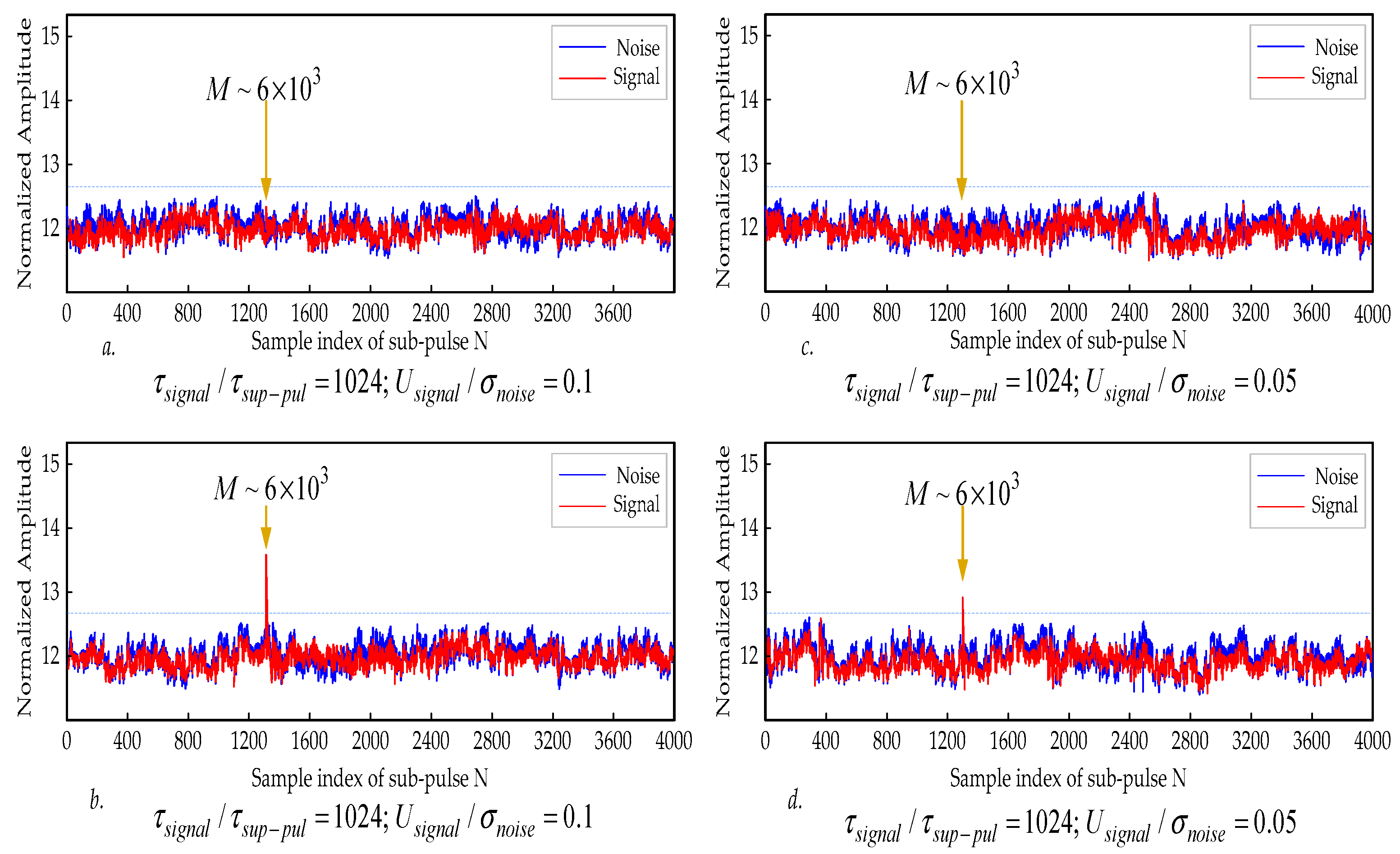 Electronics 13 04161 g009