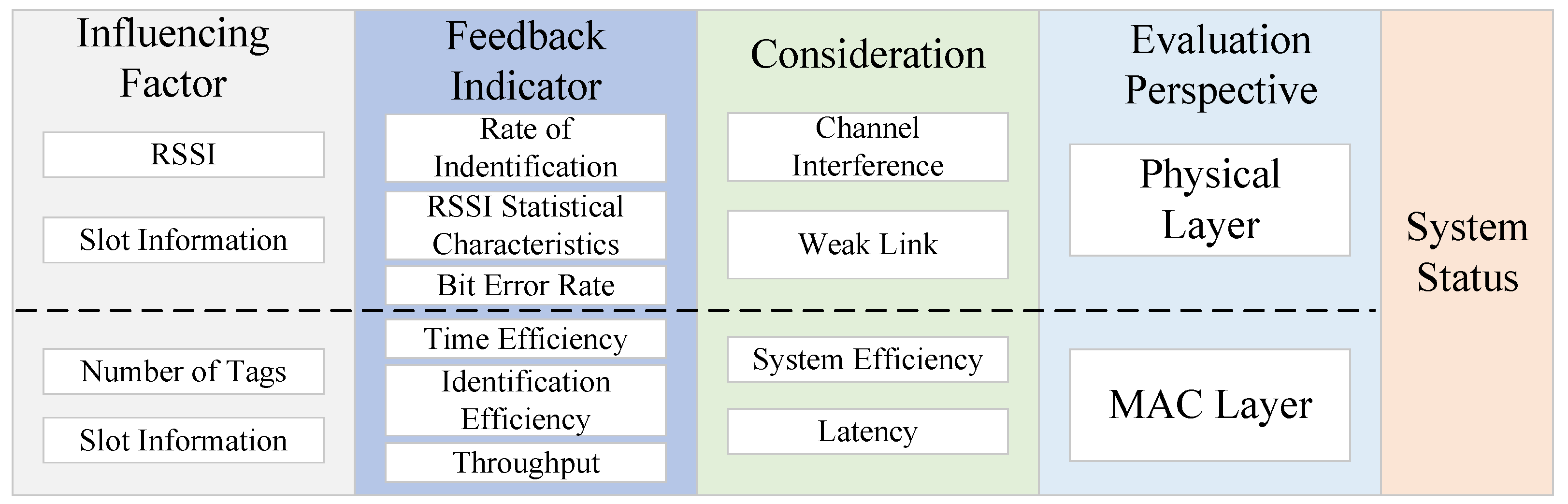 Electronics 13 04162 g001