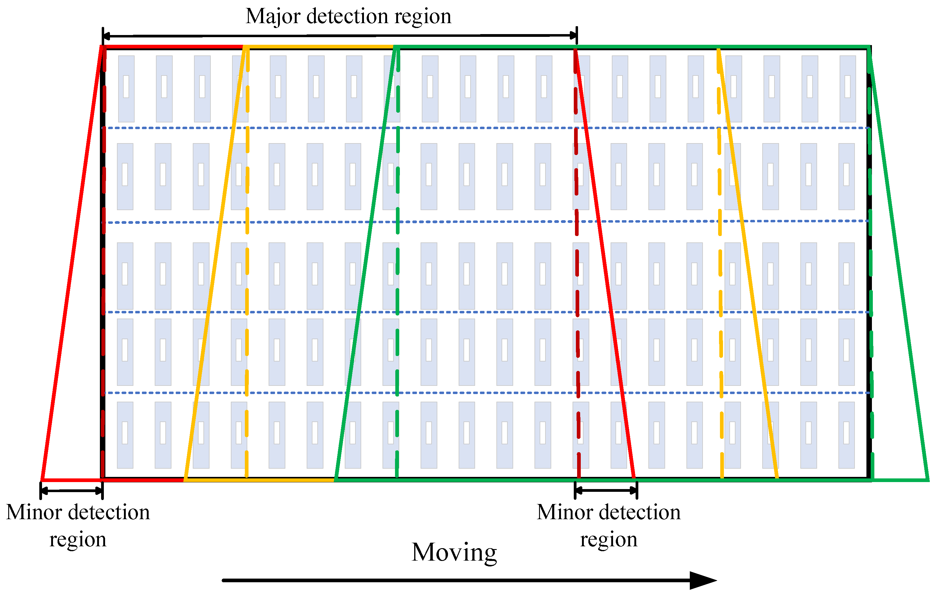 Electronics 13 04162 g003
