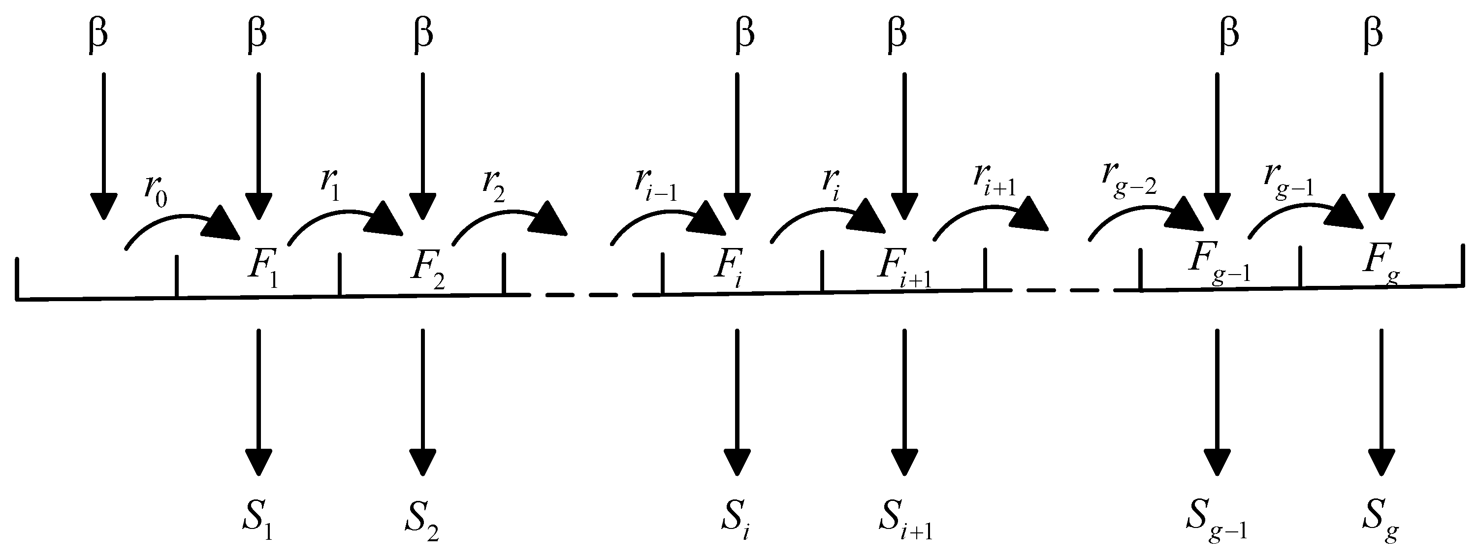 Electronics 13 04162 g007
