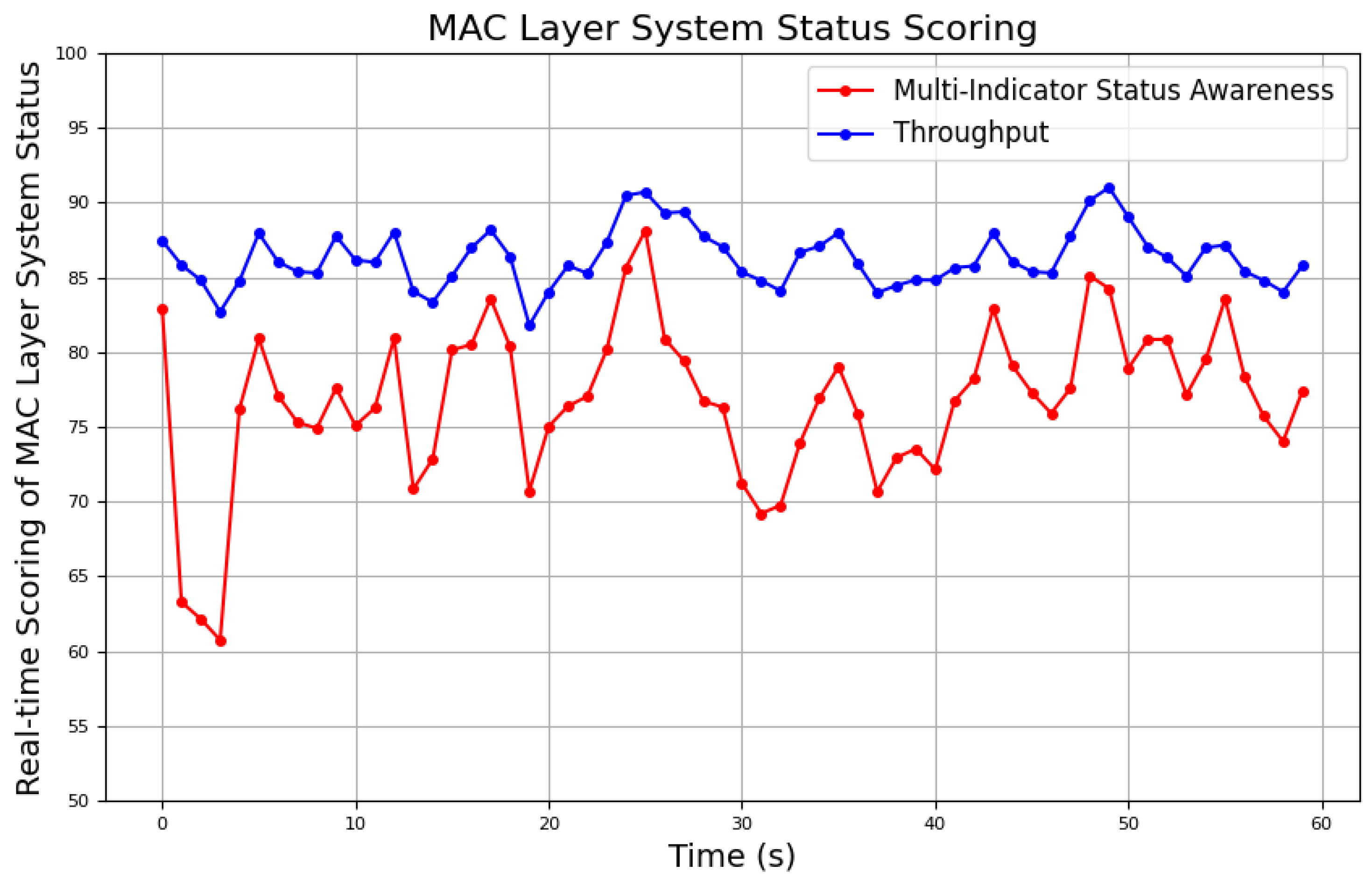 Electronics 13 04162 g011