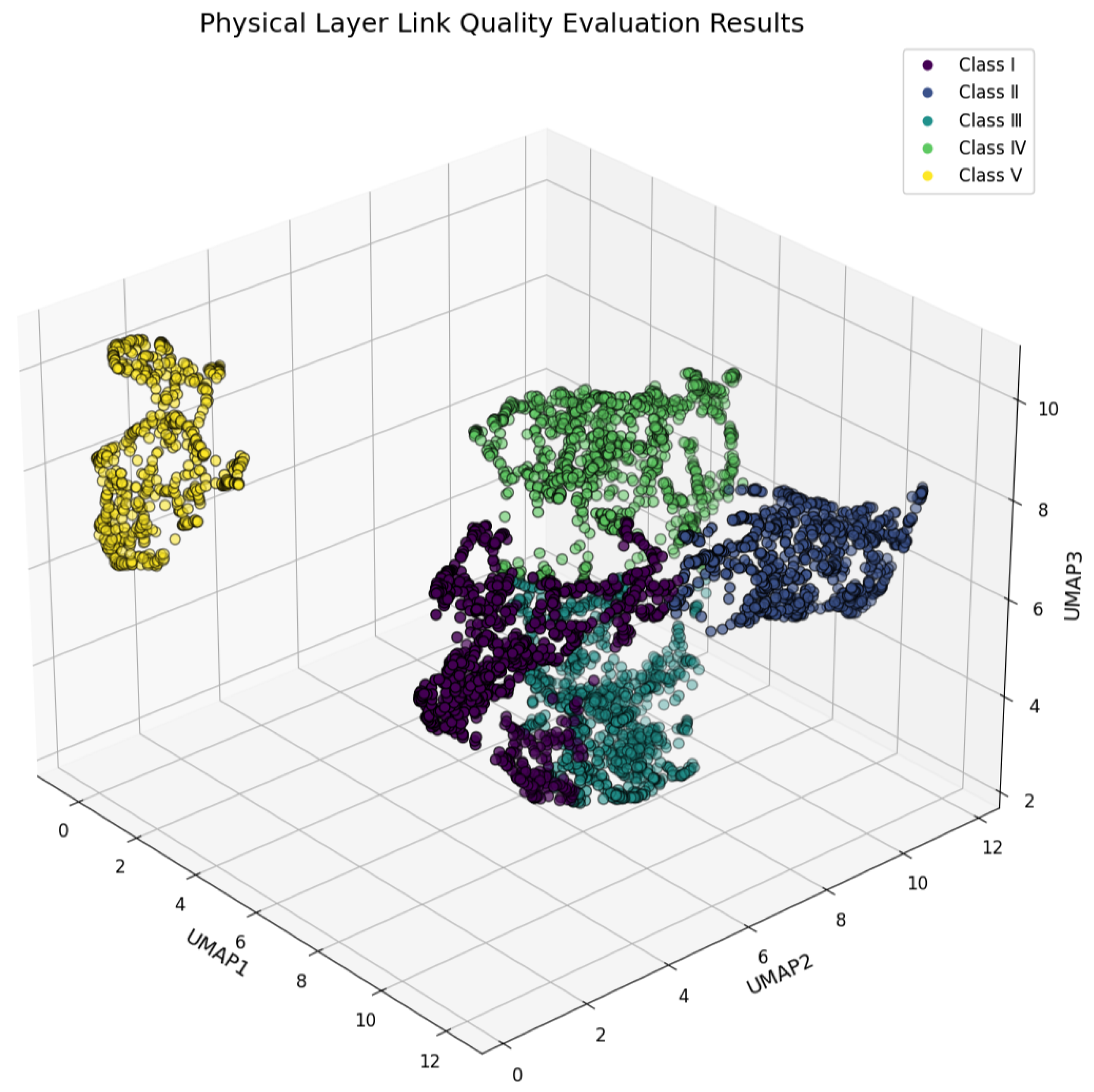 Electronics 13 04162 g012