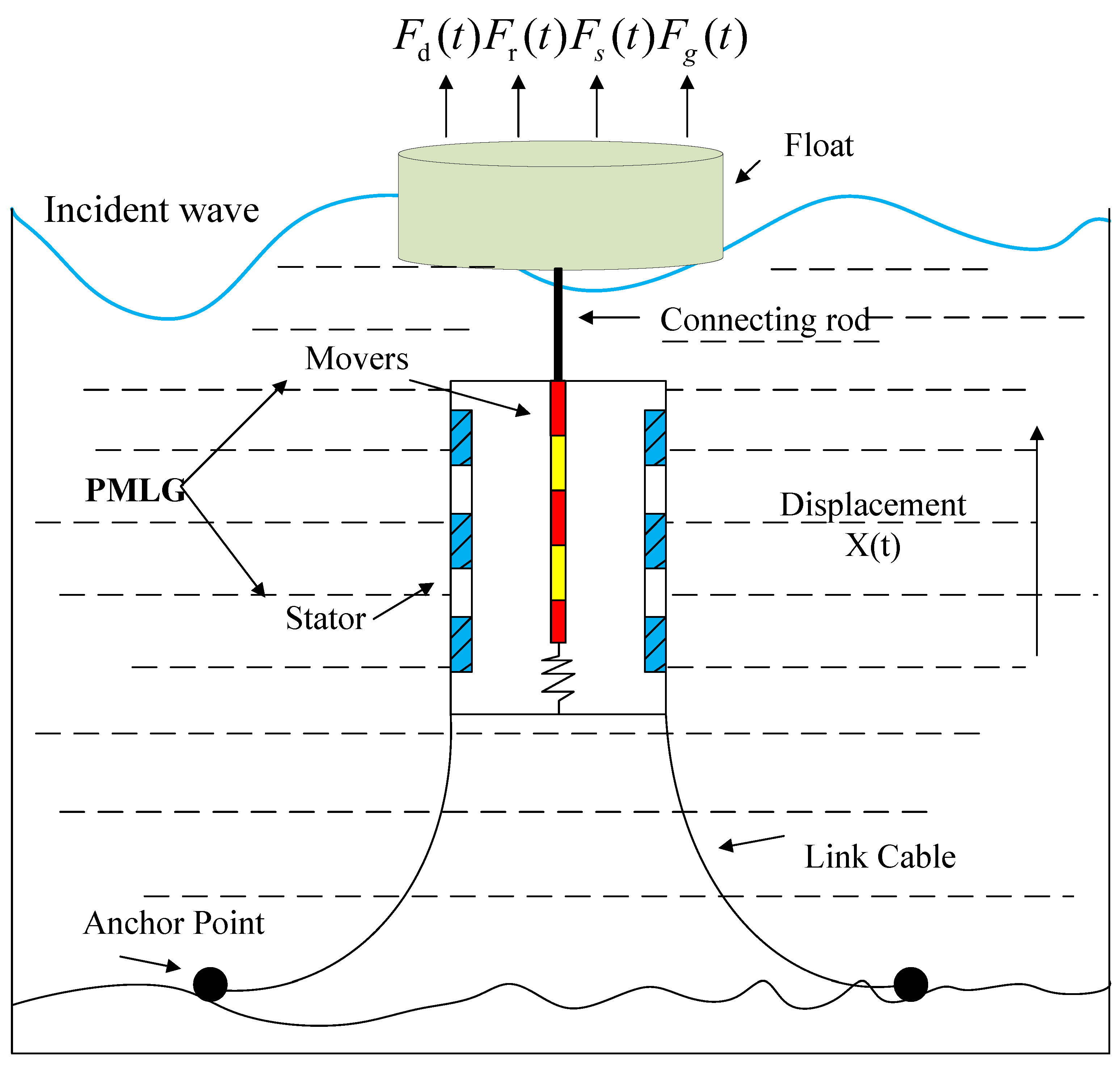 Electronics 13 04163 g001