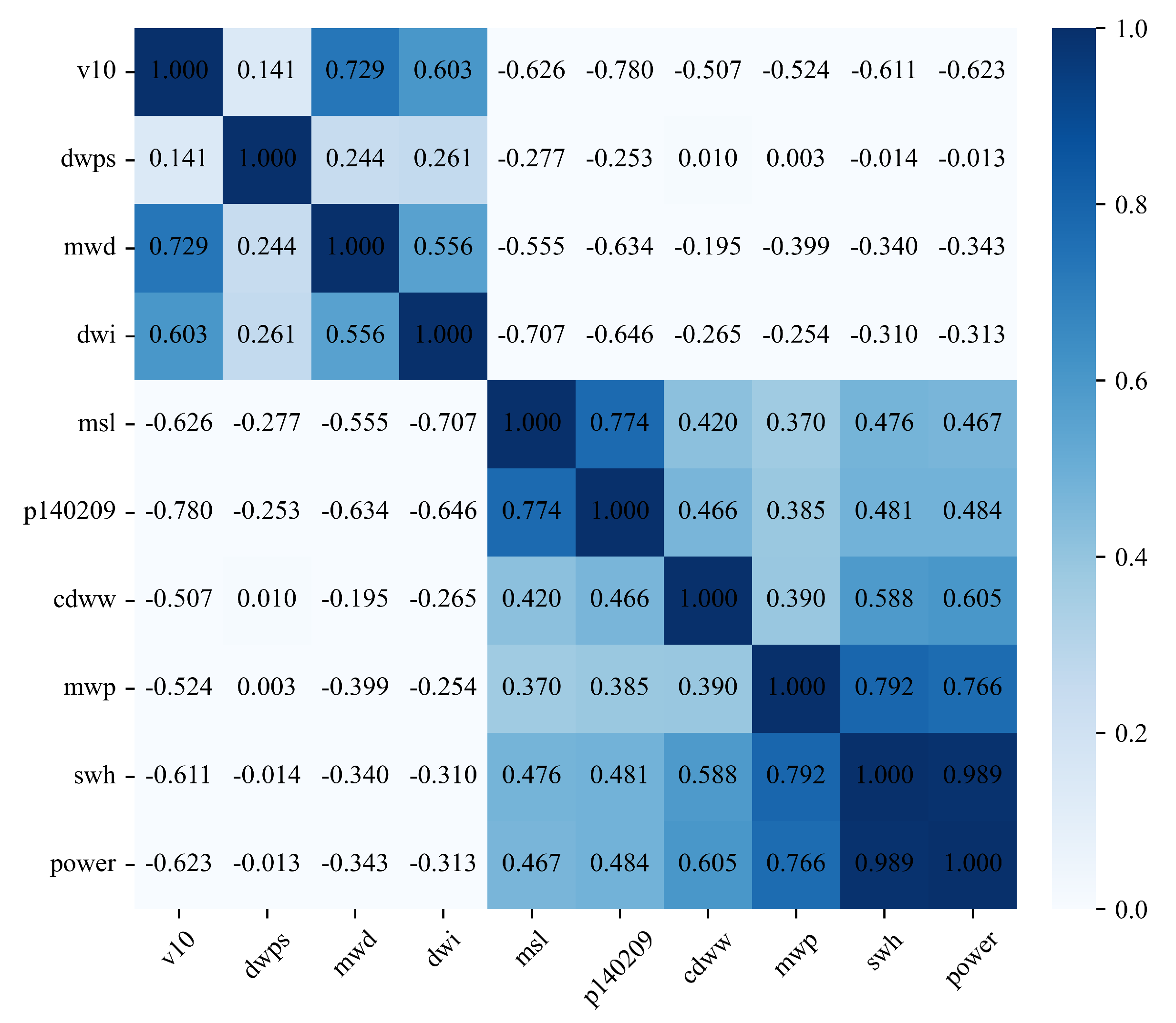 Electronics 13 04163 g002