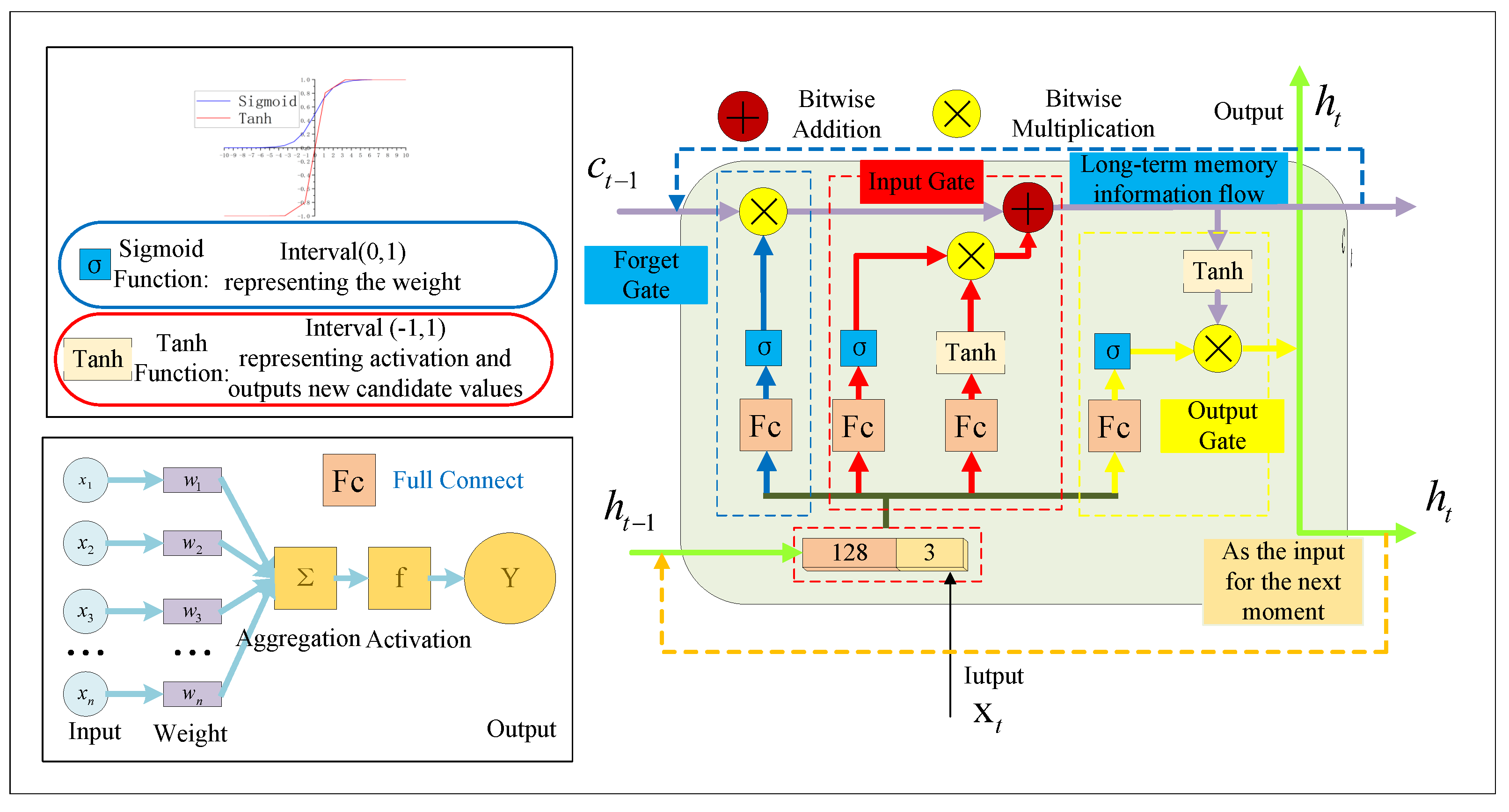 Electronics 13 04163 g009