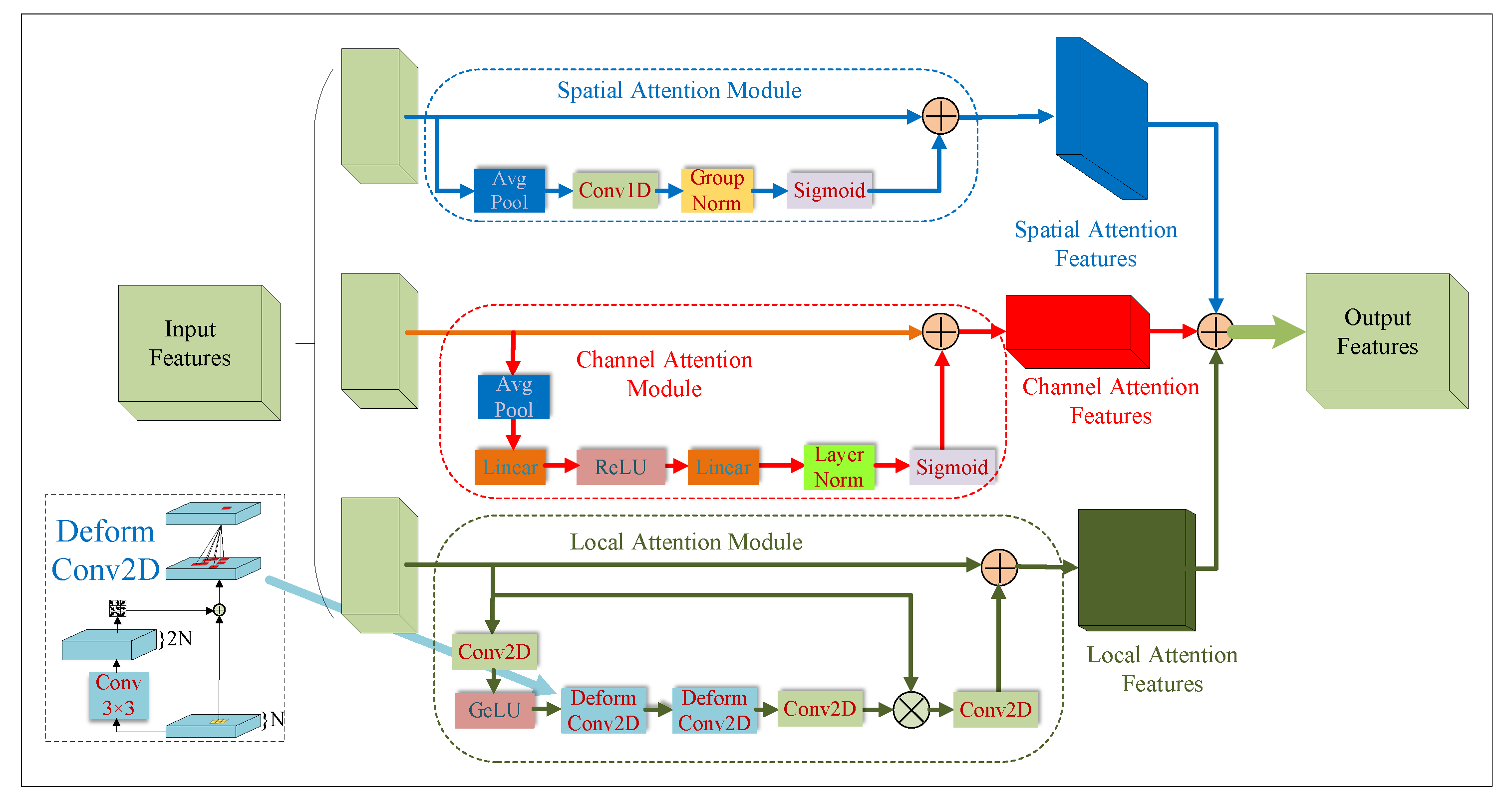 Electronics 13 04163 g010