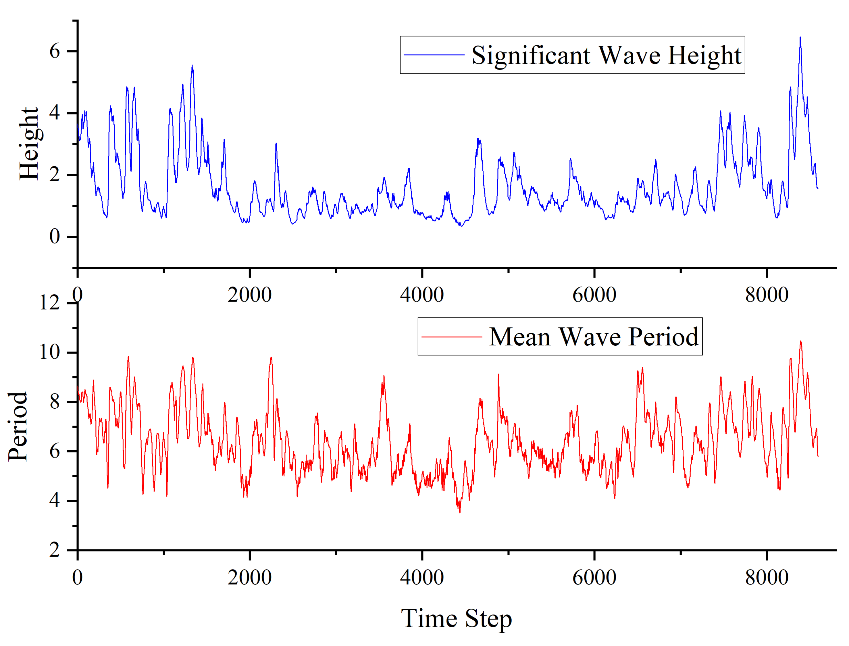 Electronics 13 04163 g011