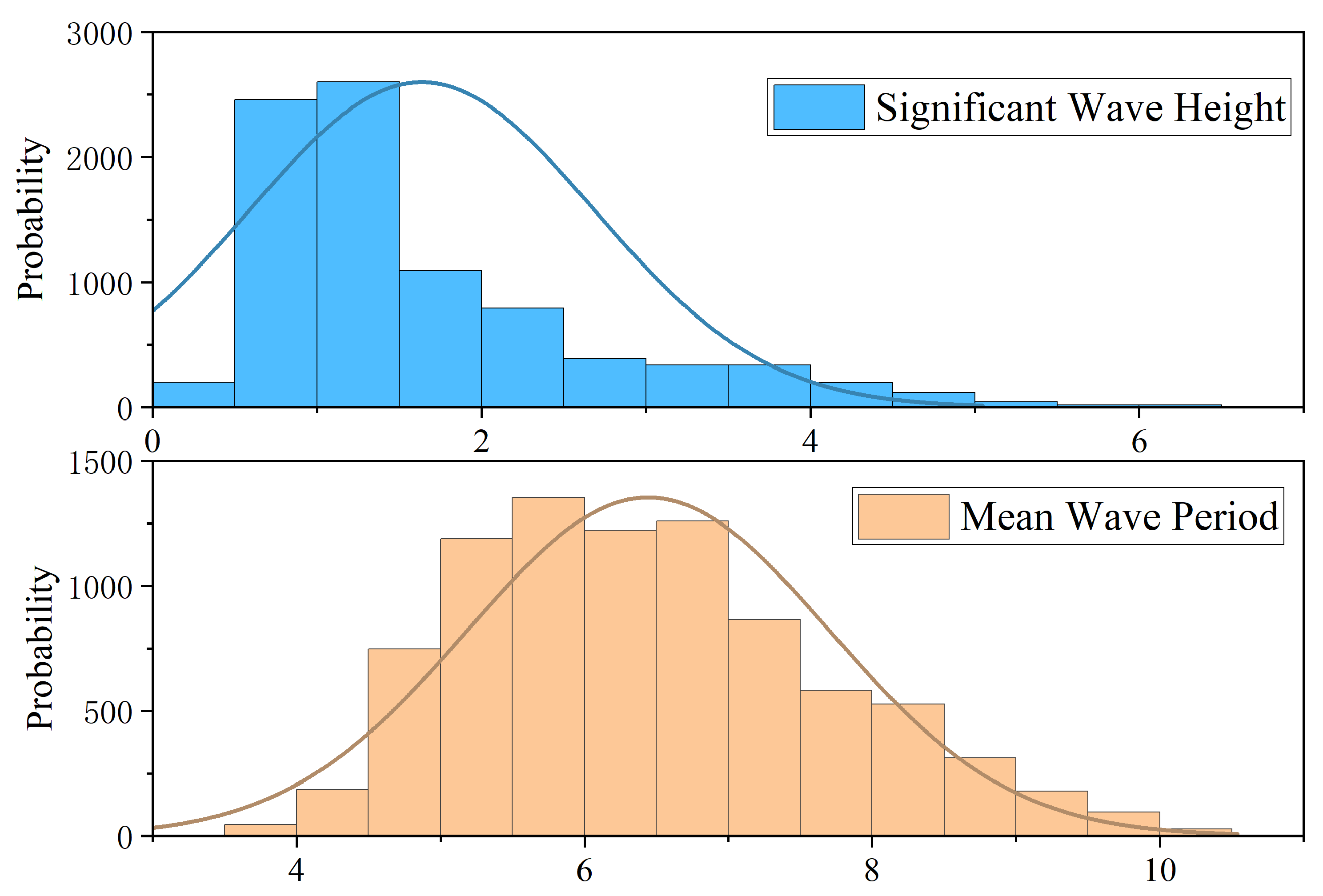 Electronics 13 04163 g012