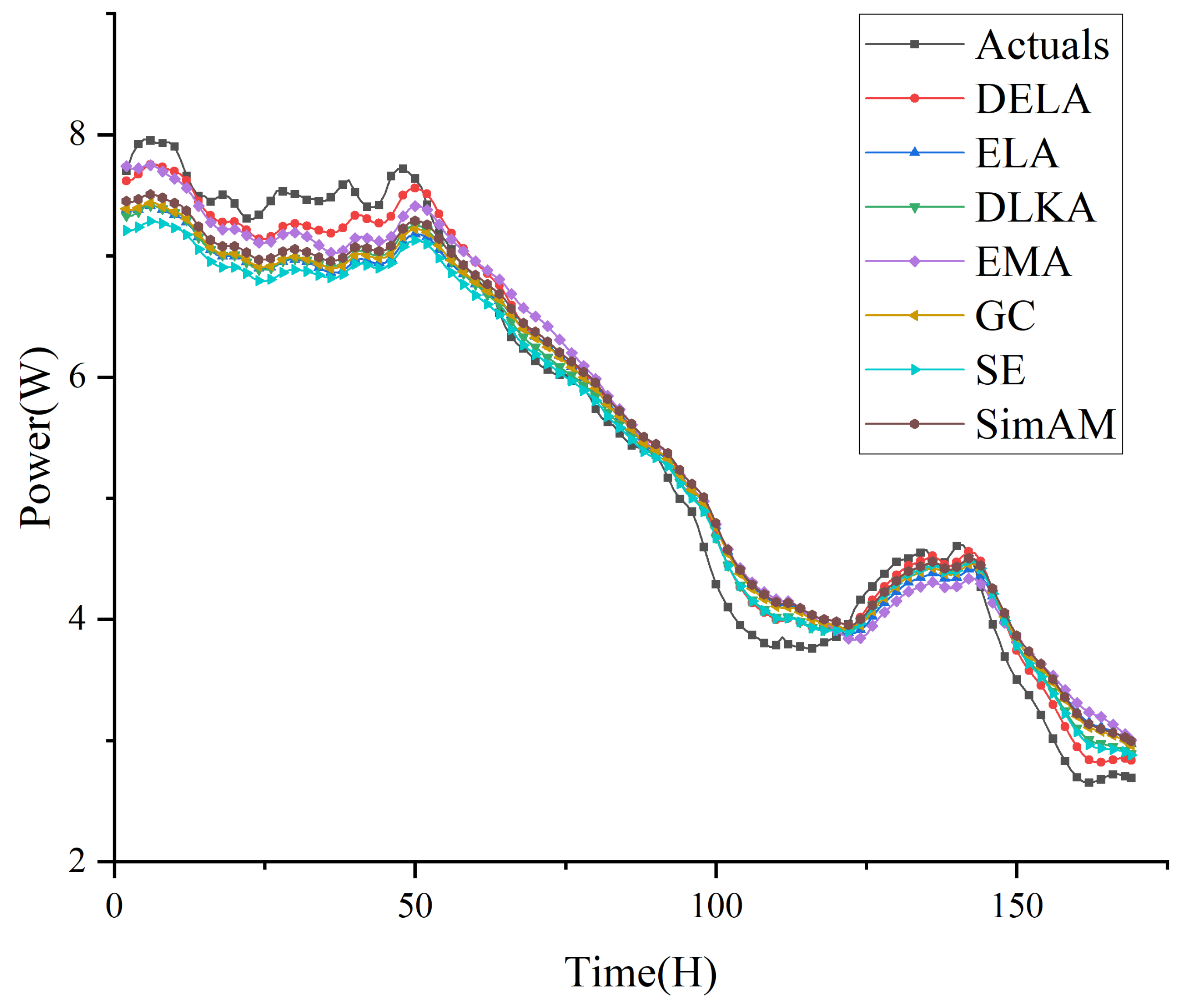 Electronics 13 04163 g013