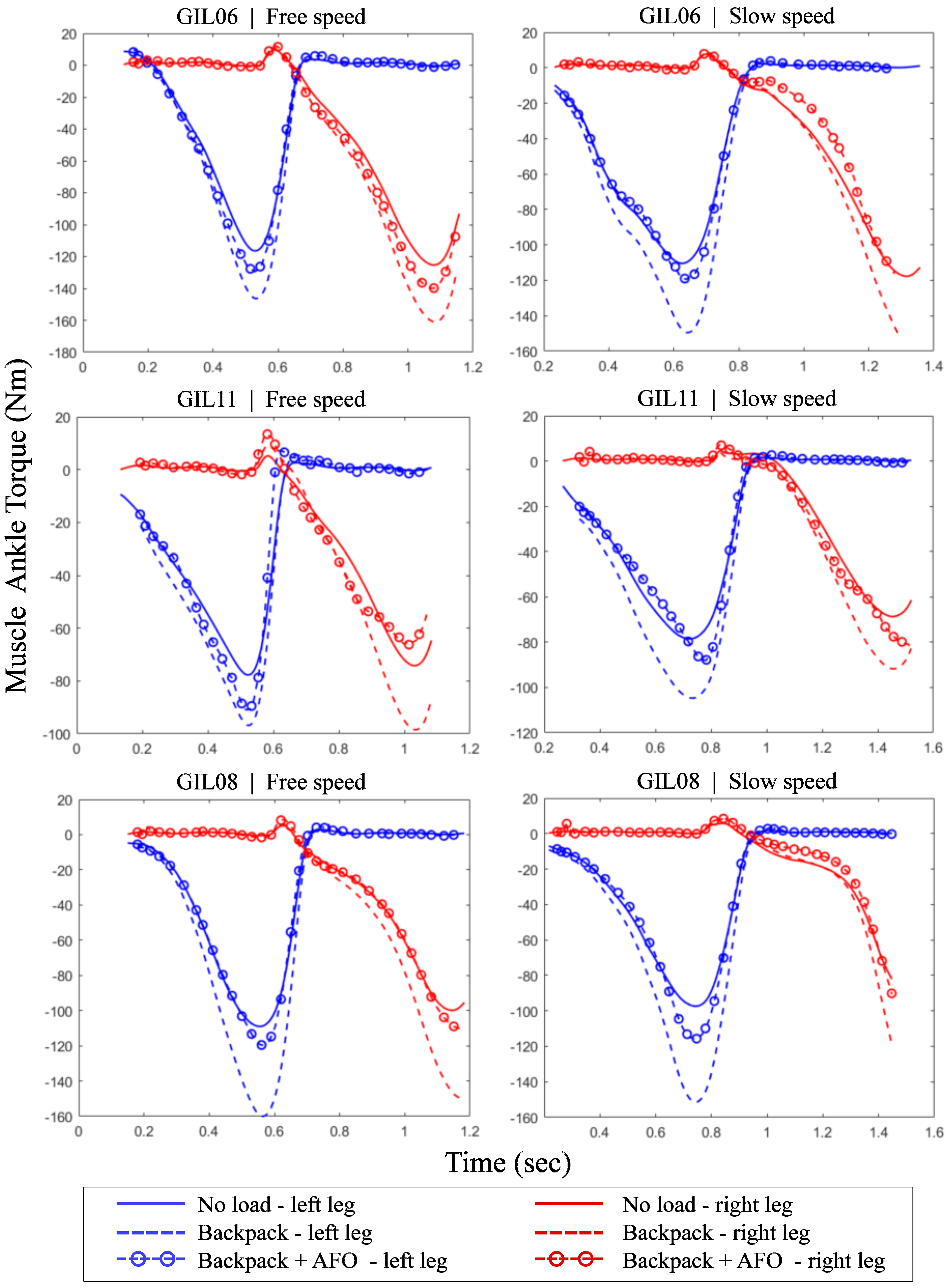 Electronics 13 04164 g004