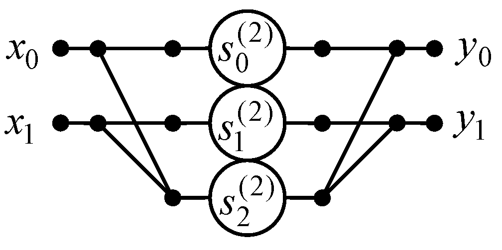 Electronics 13 04165 g001