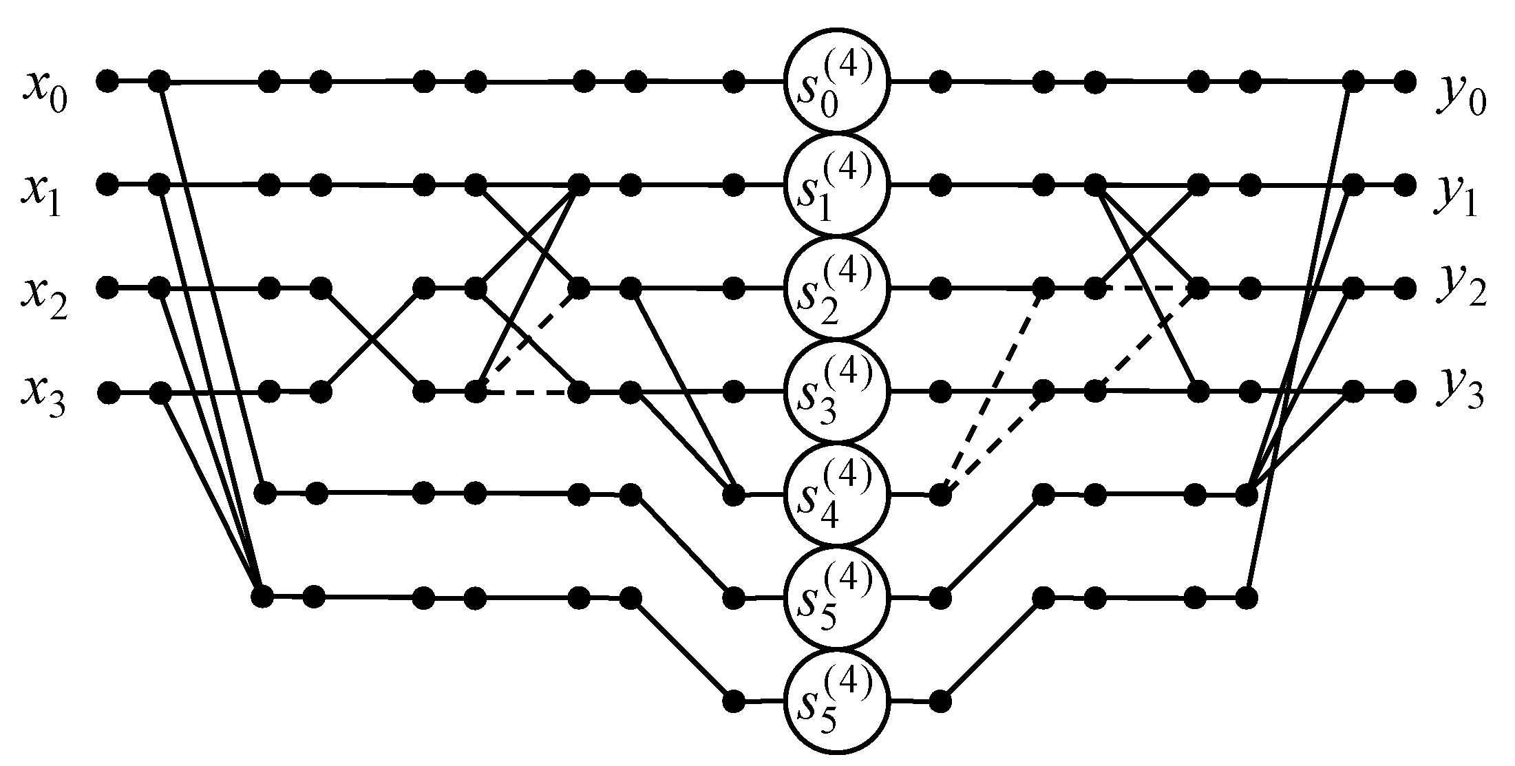 Electronics 13 04165 g003