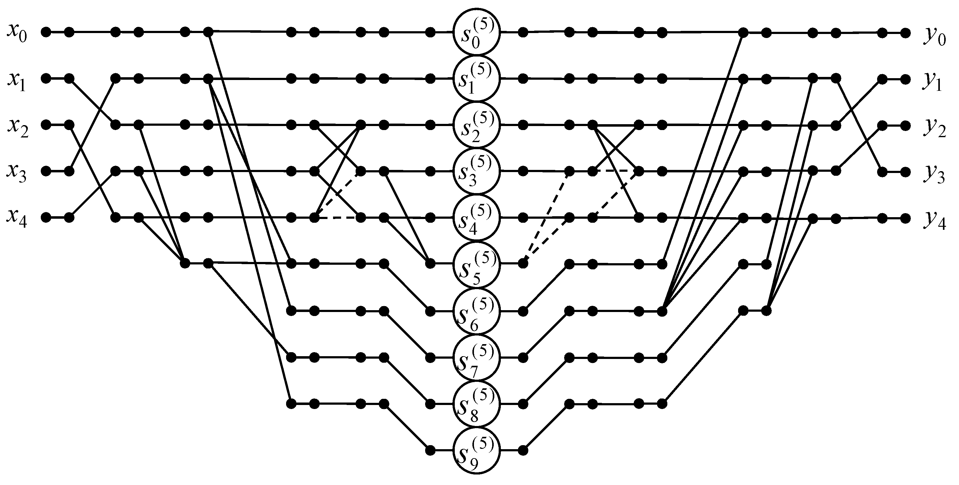 Electronics 13 04165 g004