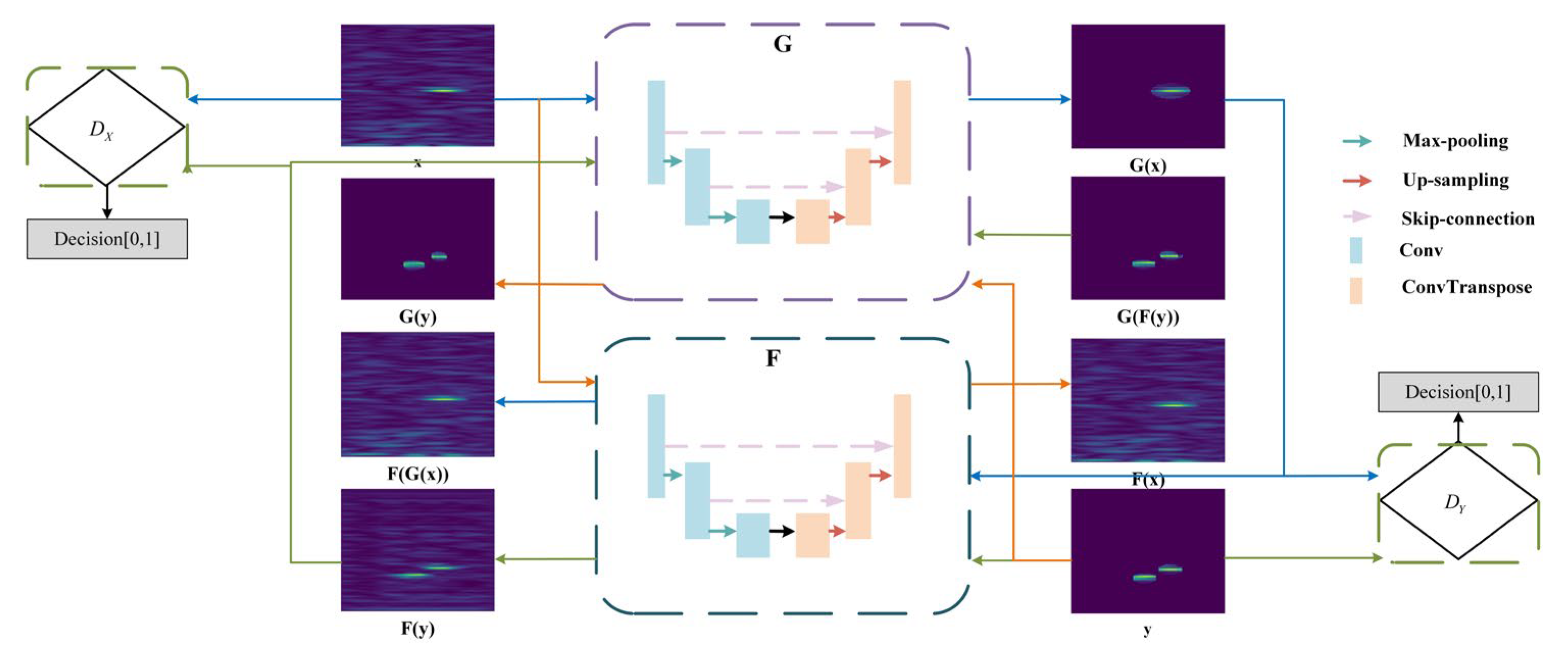 Electronics 13 04166 g002