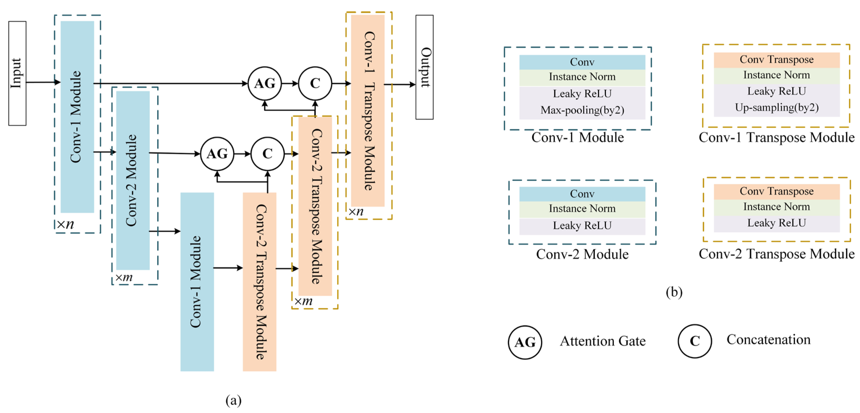 Electronics 13 04166 g003