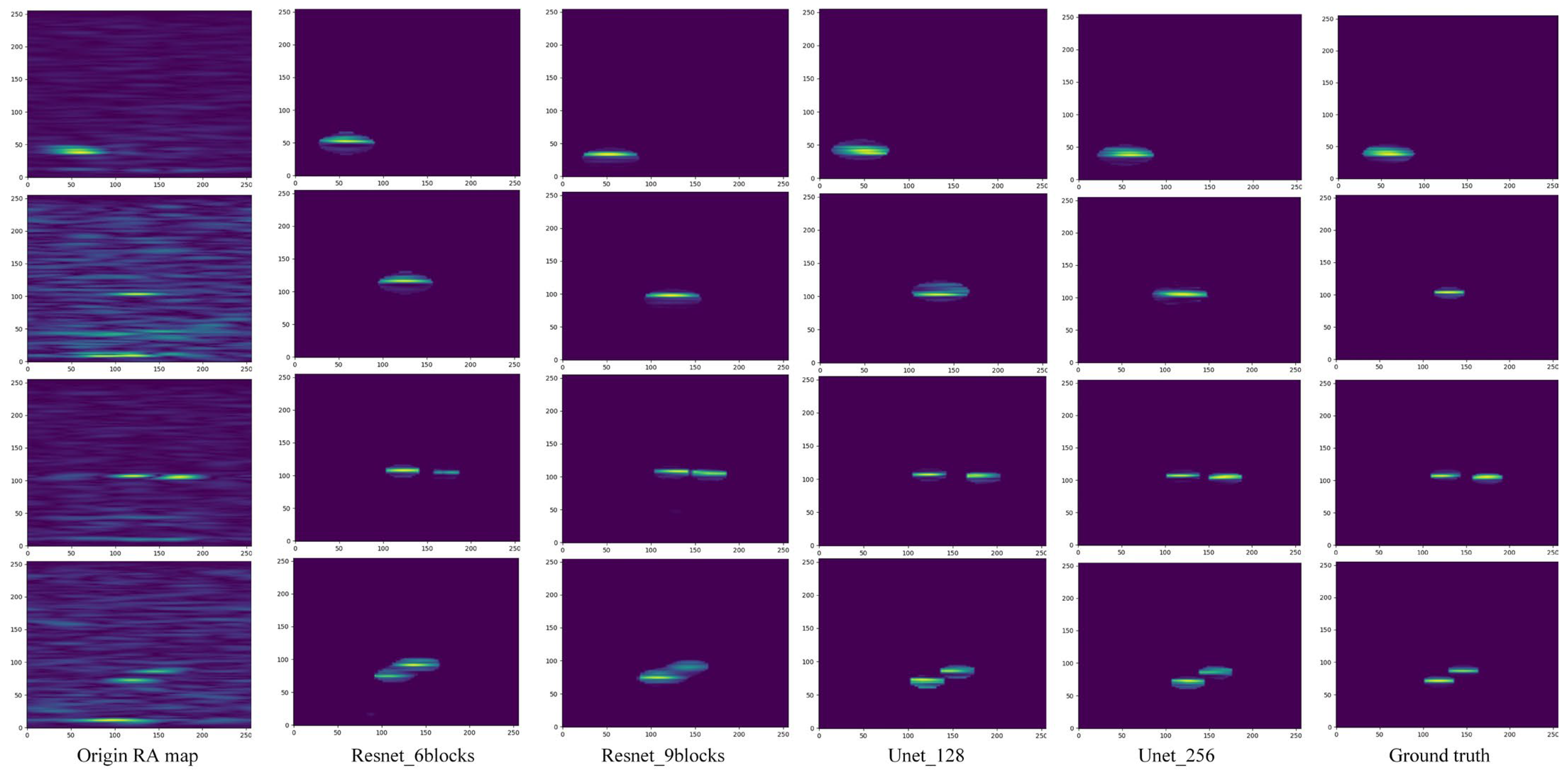 Electronics 13 04166 g009