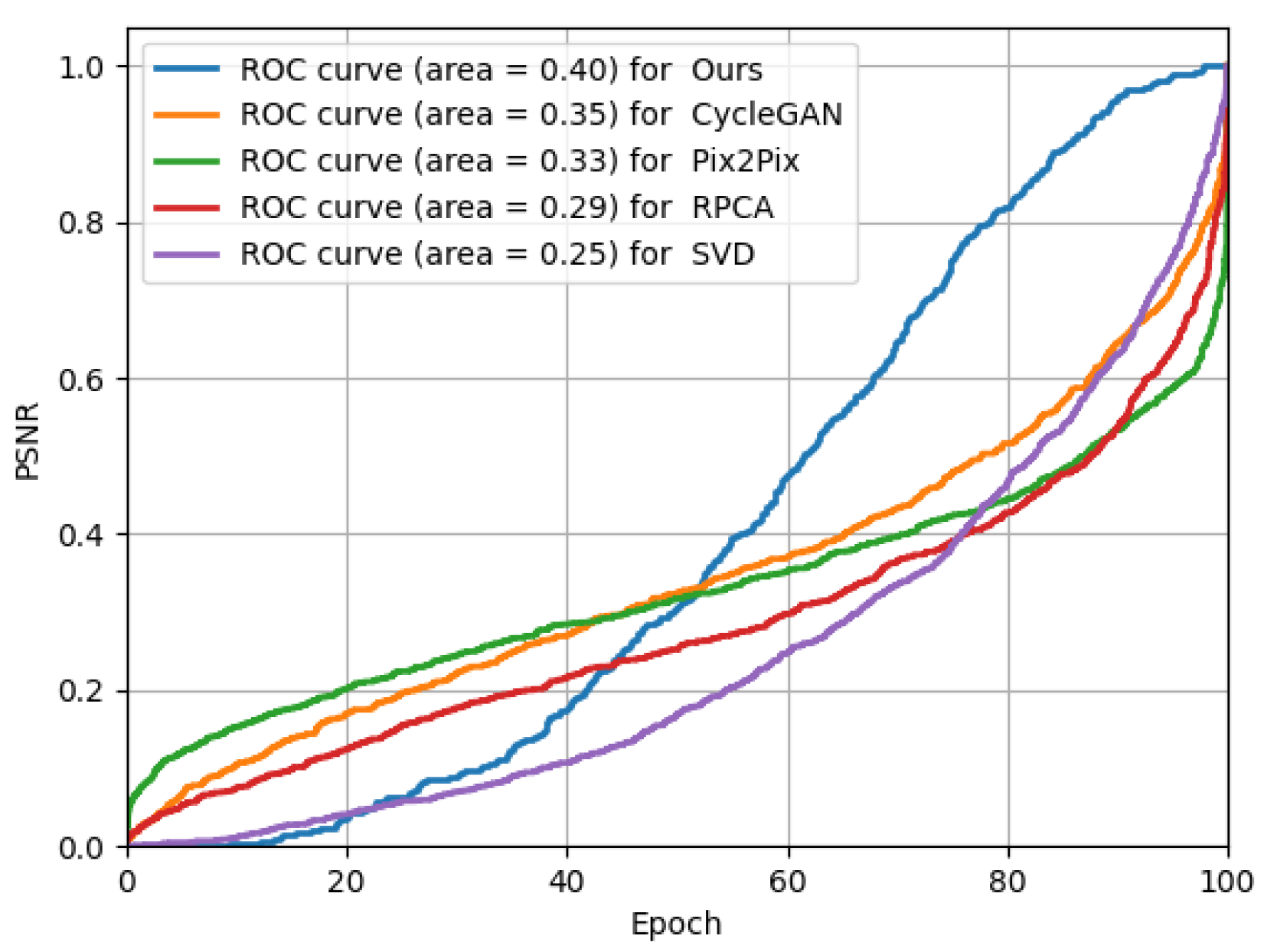 Electronics 13 04166 g012