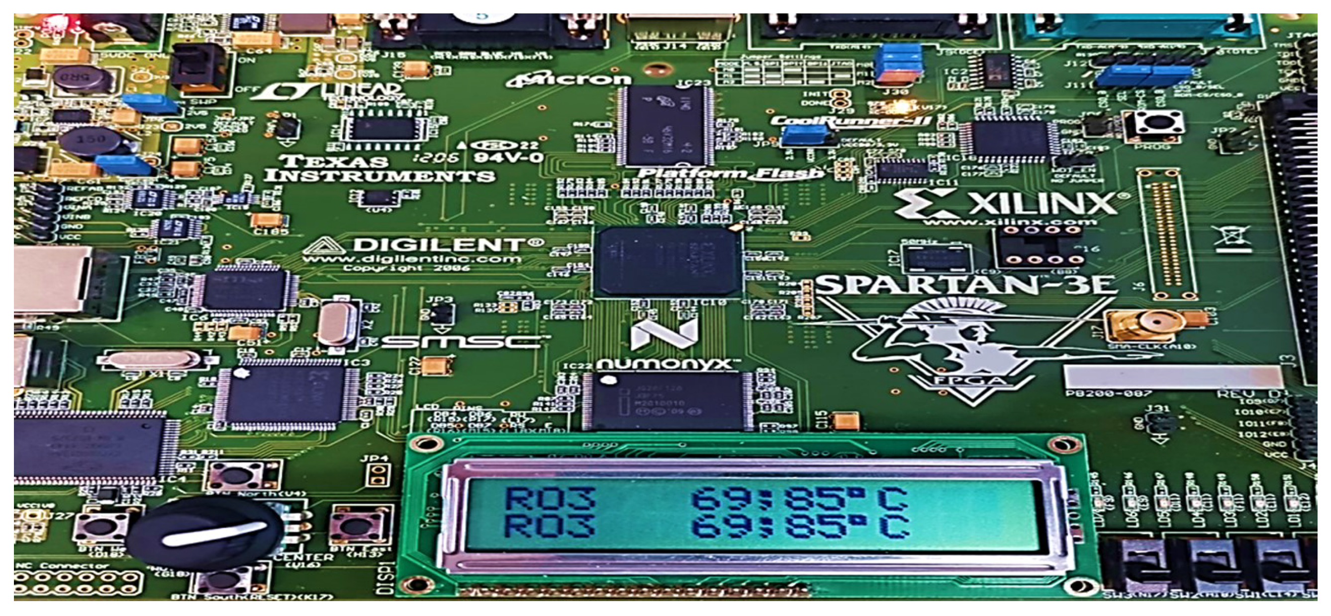 Electronics 13 04176 g006