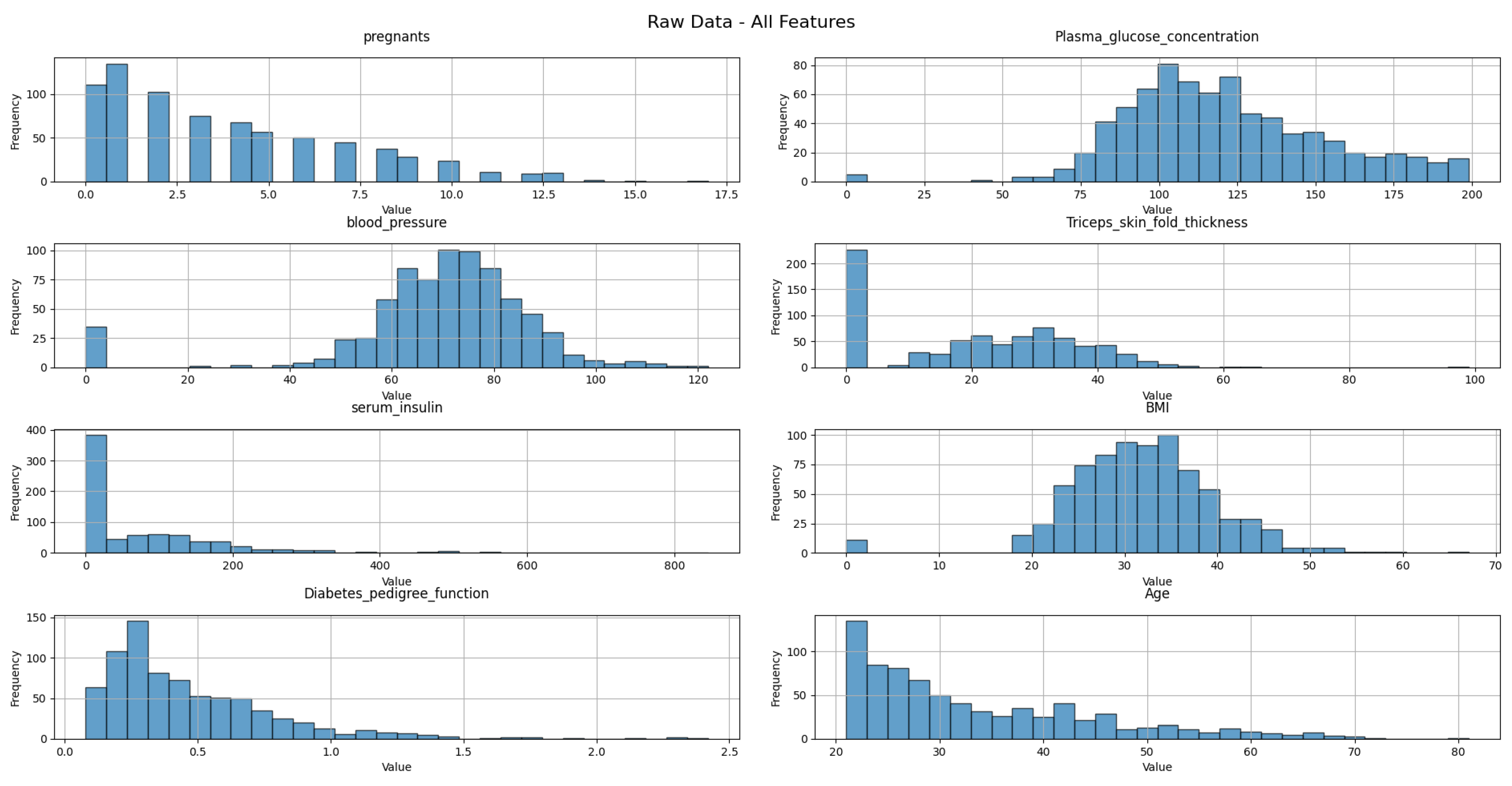 Electronics 13 04177 g006