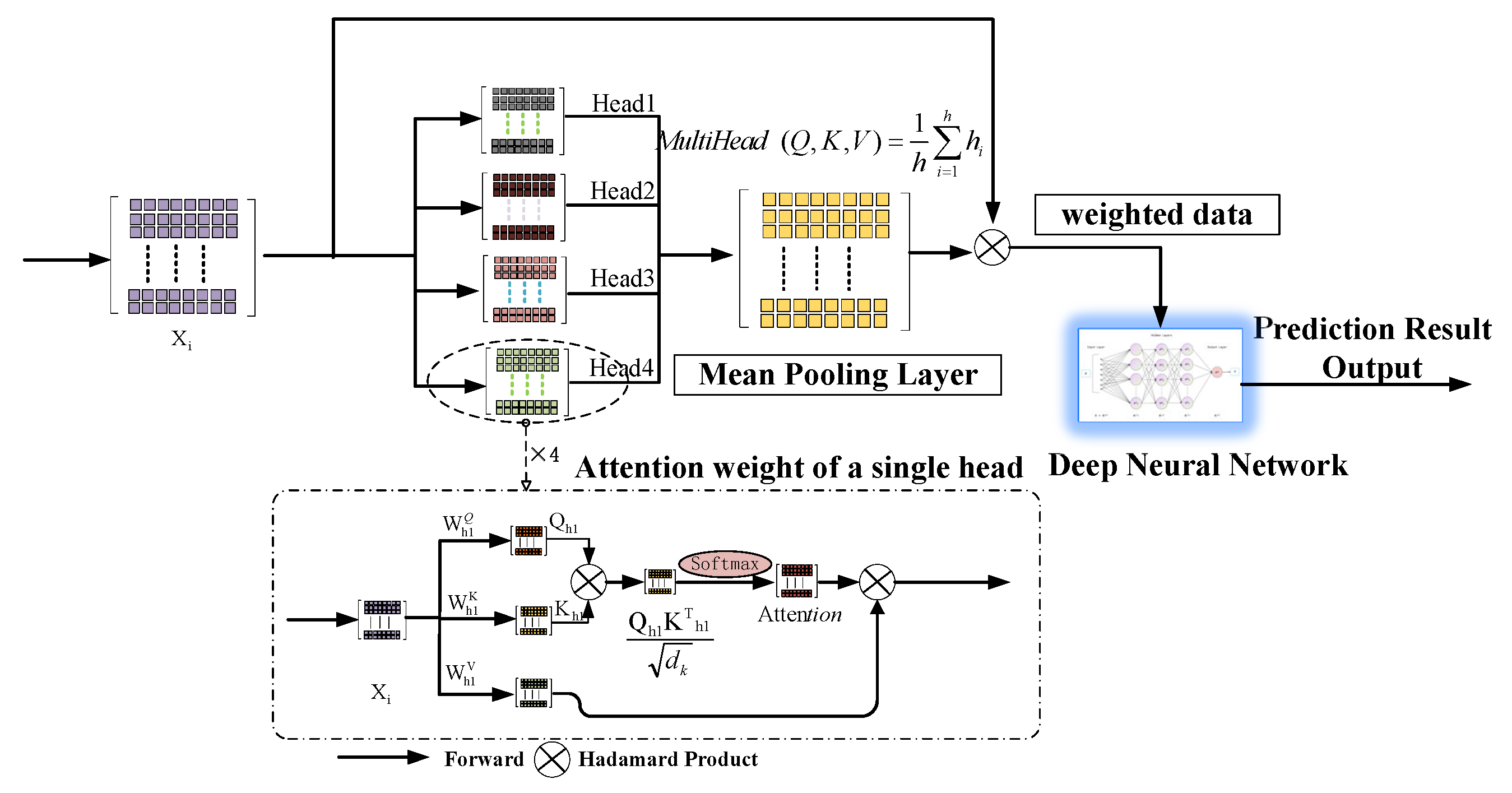 Electronics 13 04177 g010