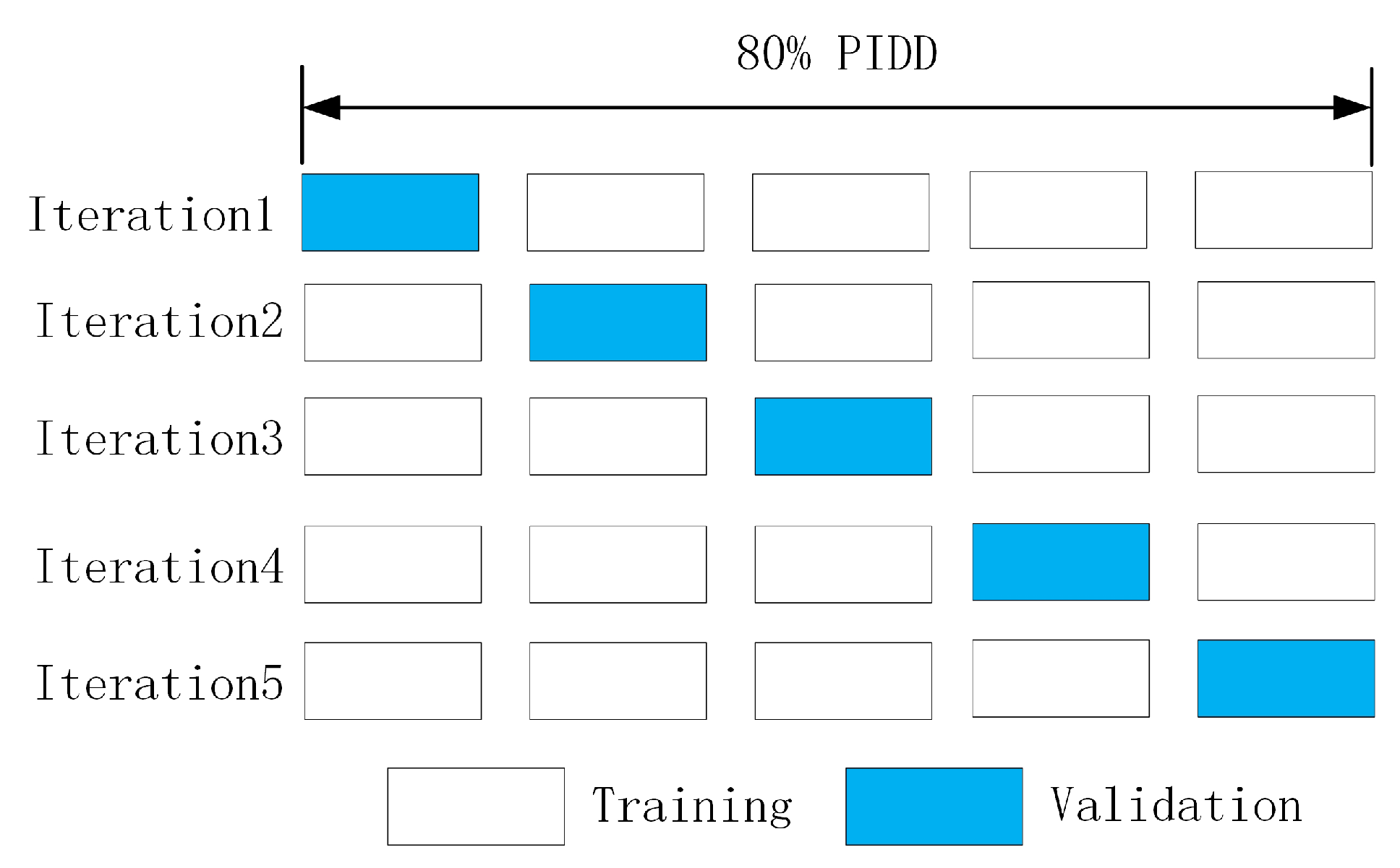 Electronics 13 04177 g011