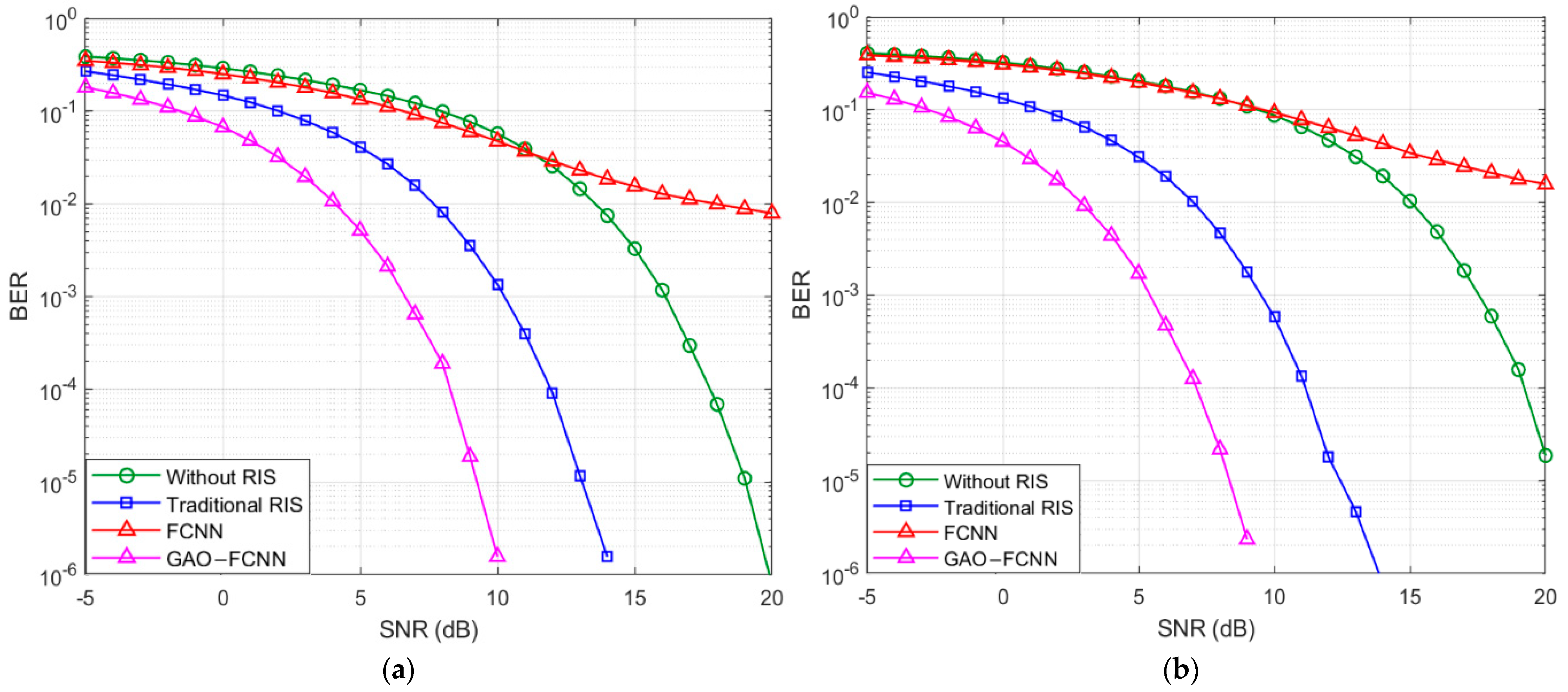 Electronics 13 04178 g004