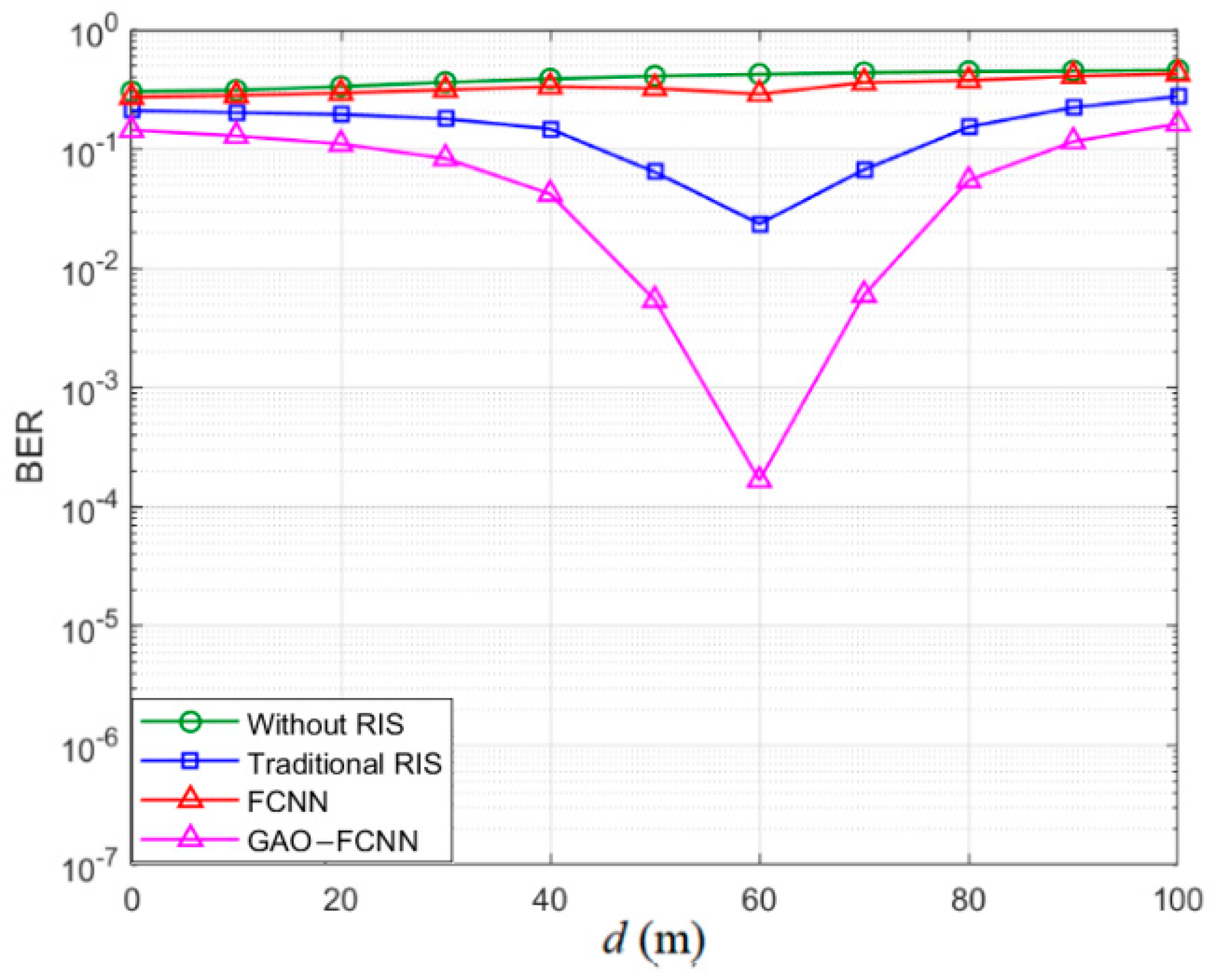 Electronics 13 04178 g005