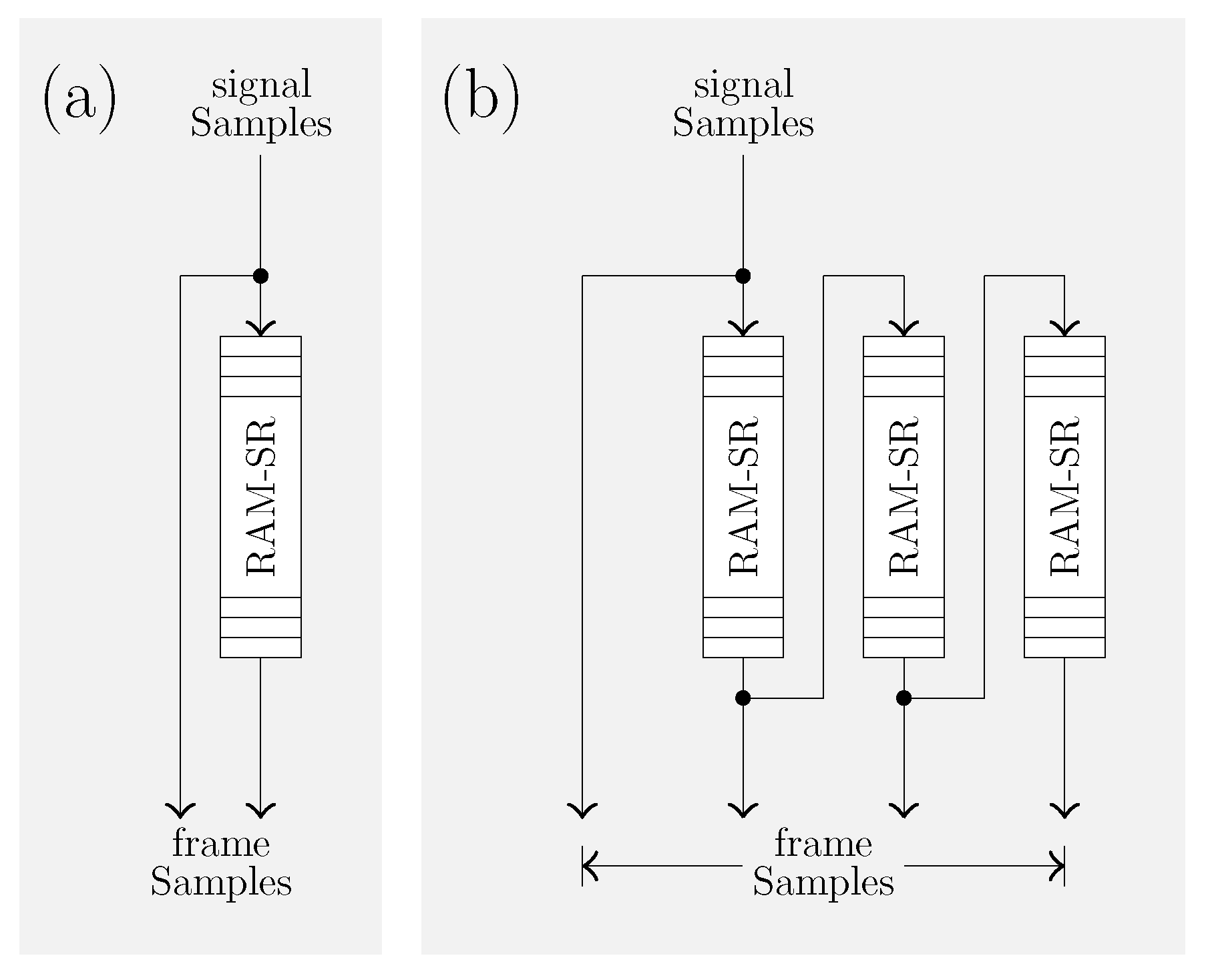 Electronics 13 04180 g003 Electronics 13 04180 g003