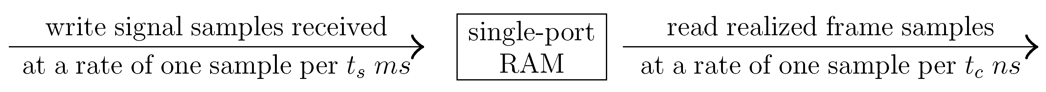 Electronics 13 04180 g004 Electronics 13 04180 g004