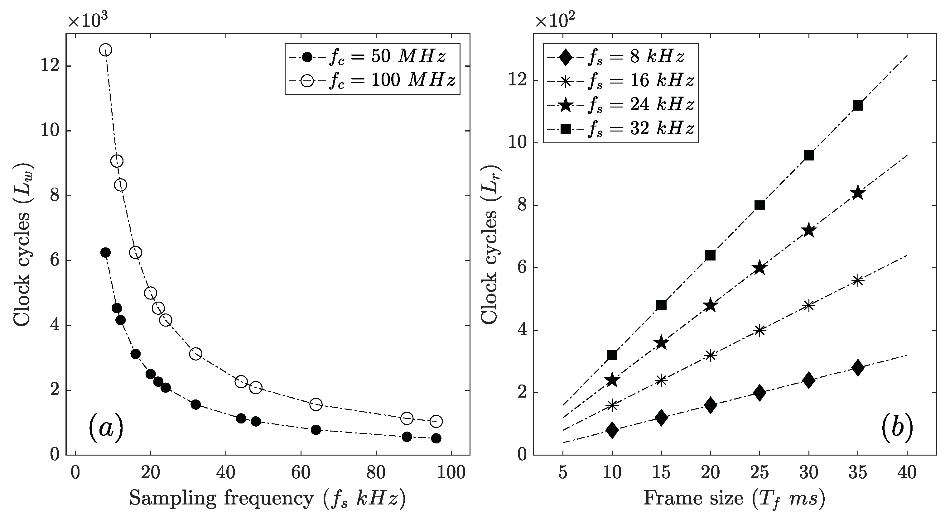 Electronics 13 04180 g006 Electronics 13 04180 g006