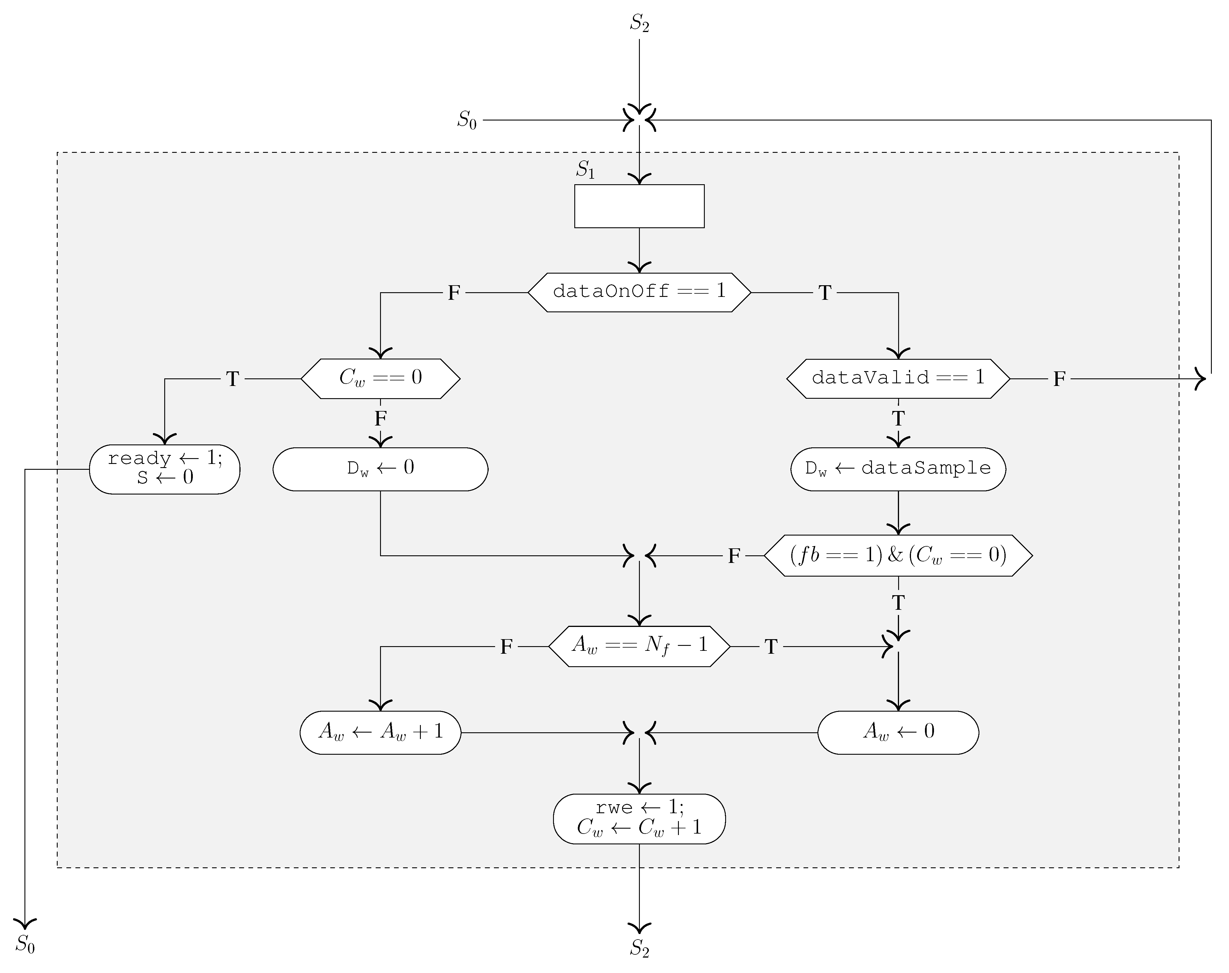 Electronics 13 04180 g013 Electronics 13 04180 g013